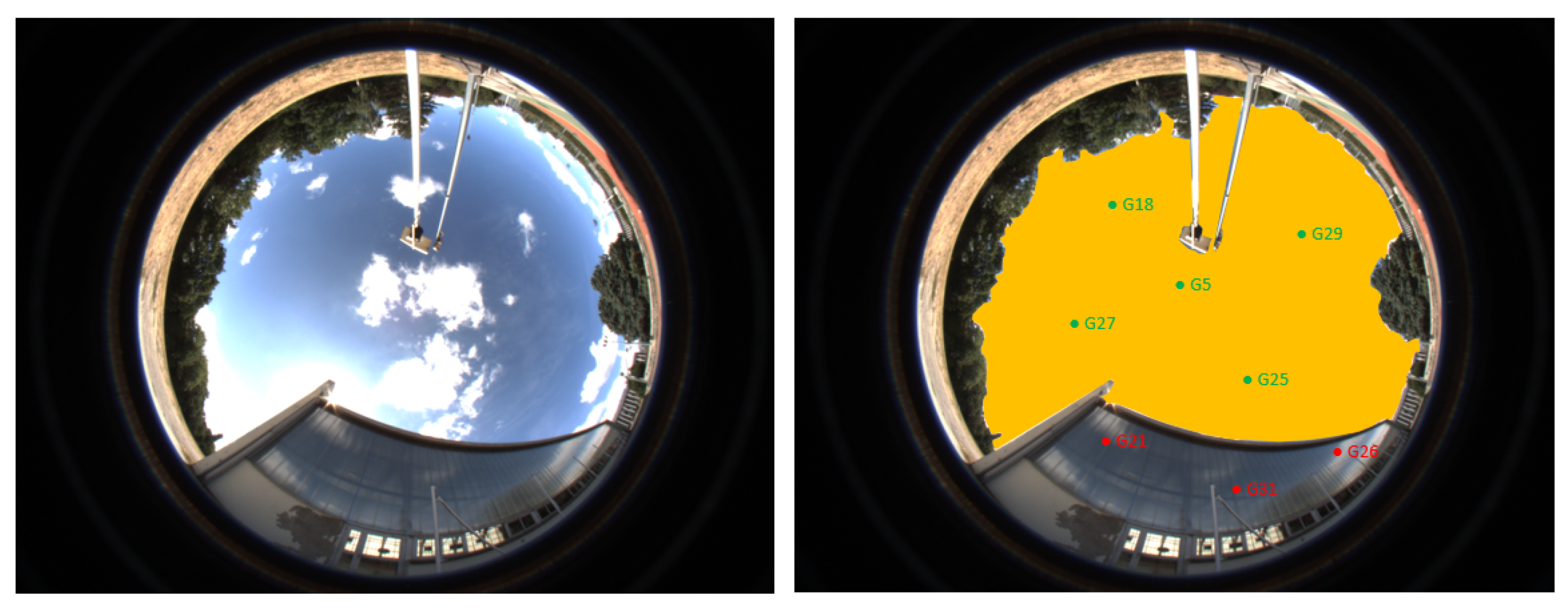 Sensors 20 04532 g004 Sensors 20 04532 g004