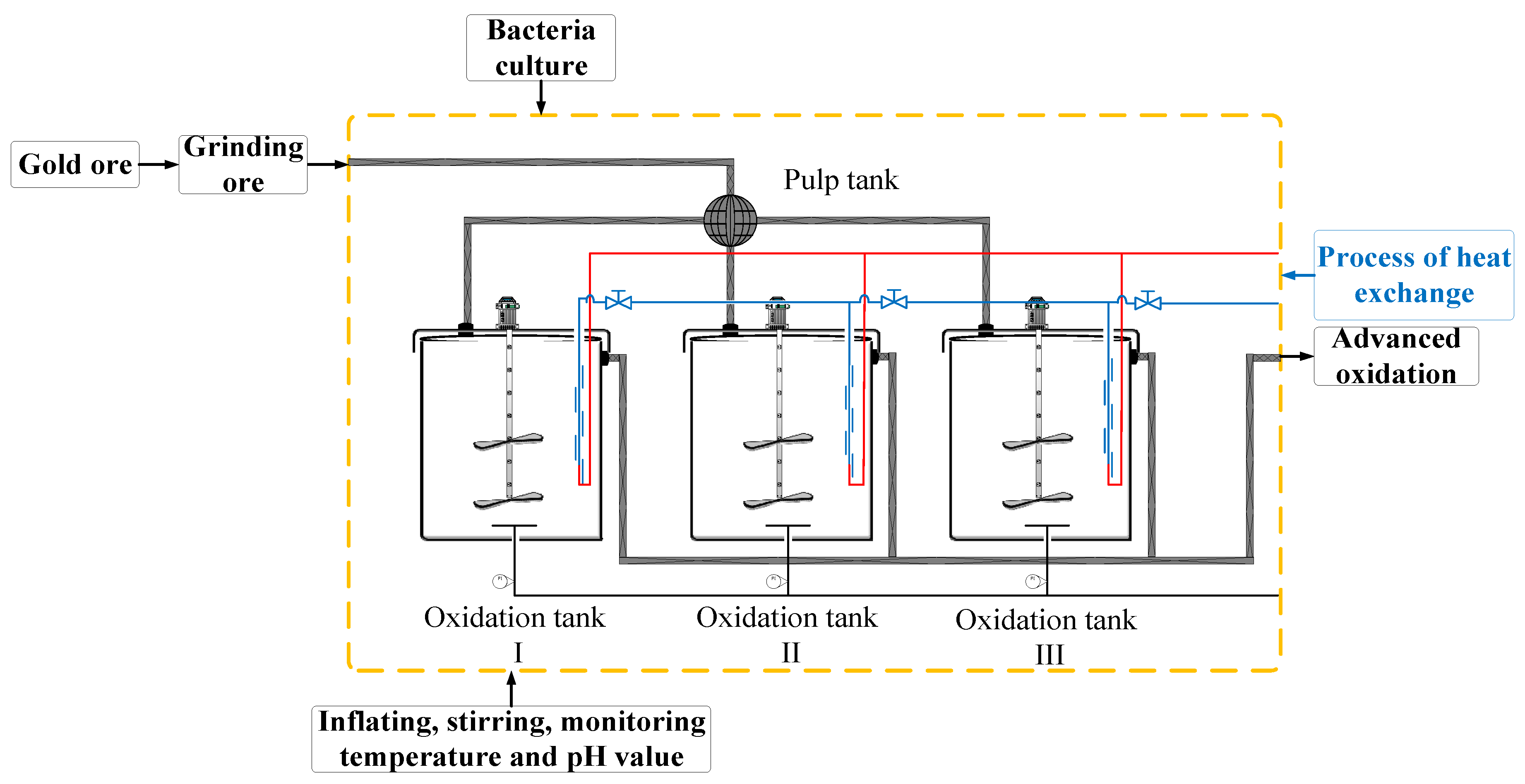Sensors 20 04533 g001 Sensors 20 04533 g001