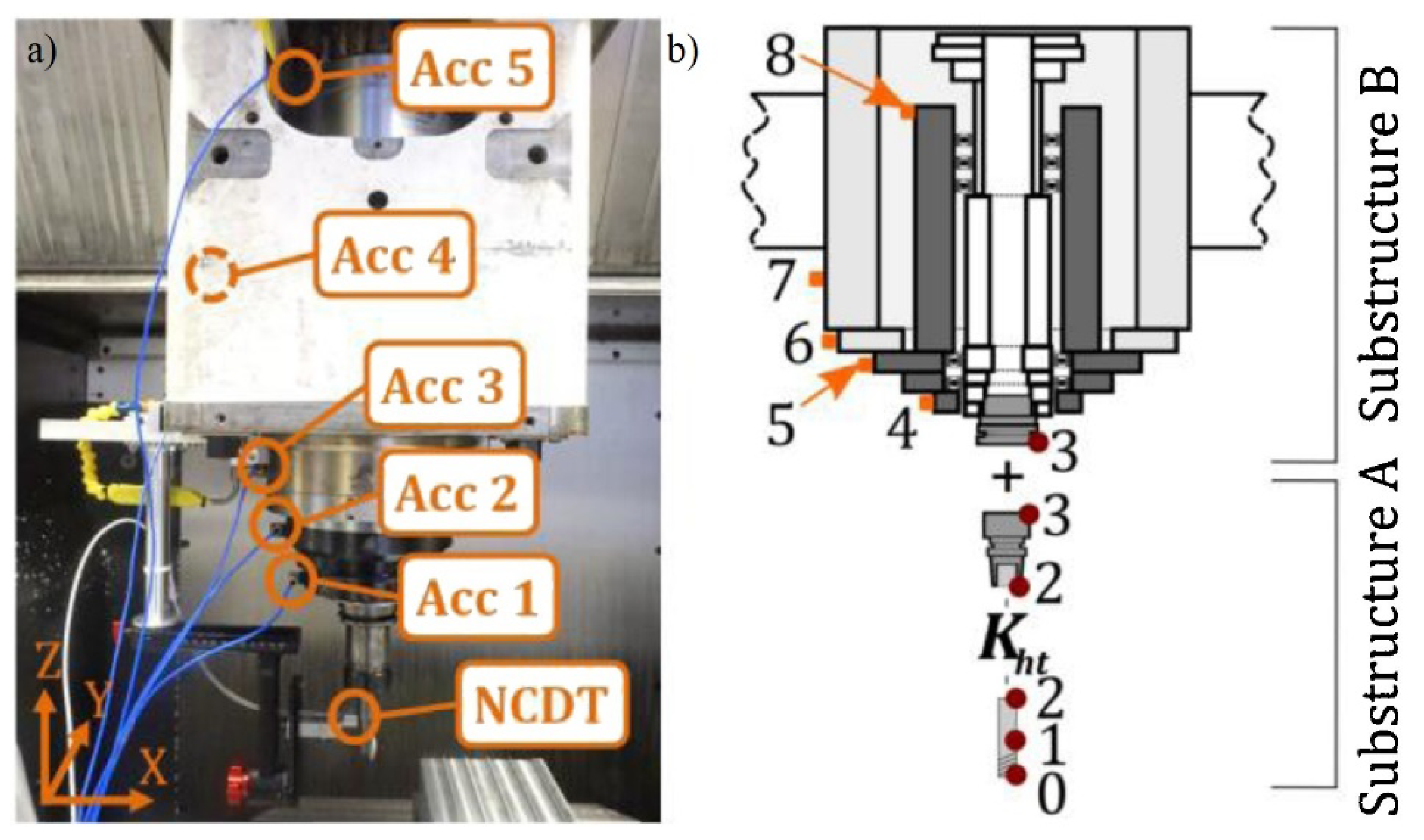 Sensors 20 04536 g003 Sensors 20 04536 g003
