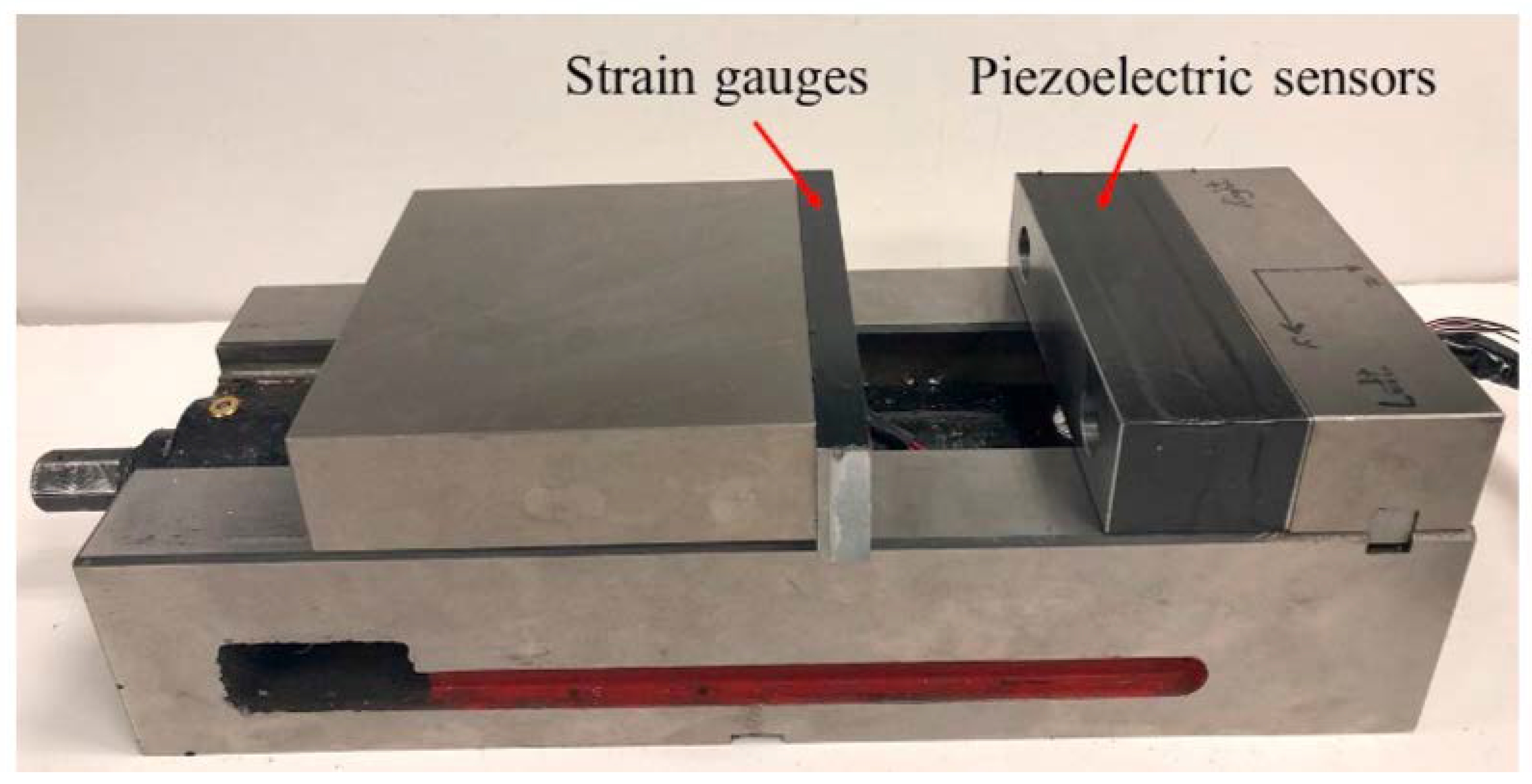 Sensors 20 04536 g004 Sensors 20 04536 g004