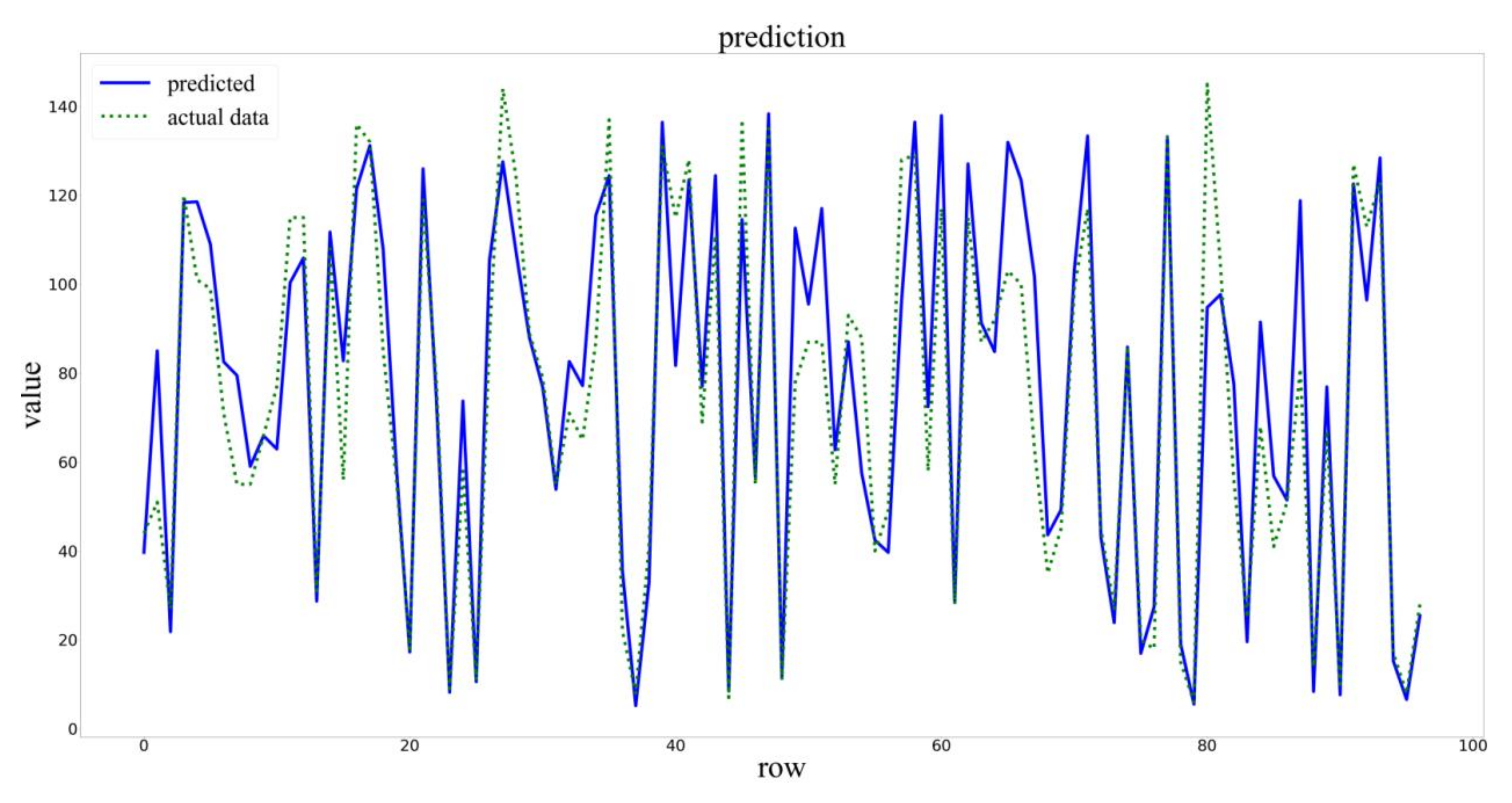 Sensors 20 04537 g006