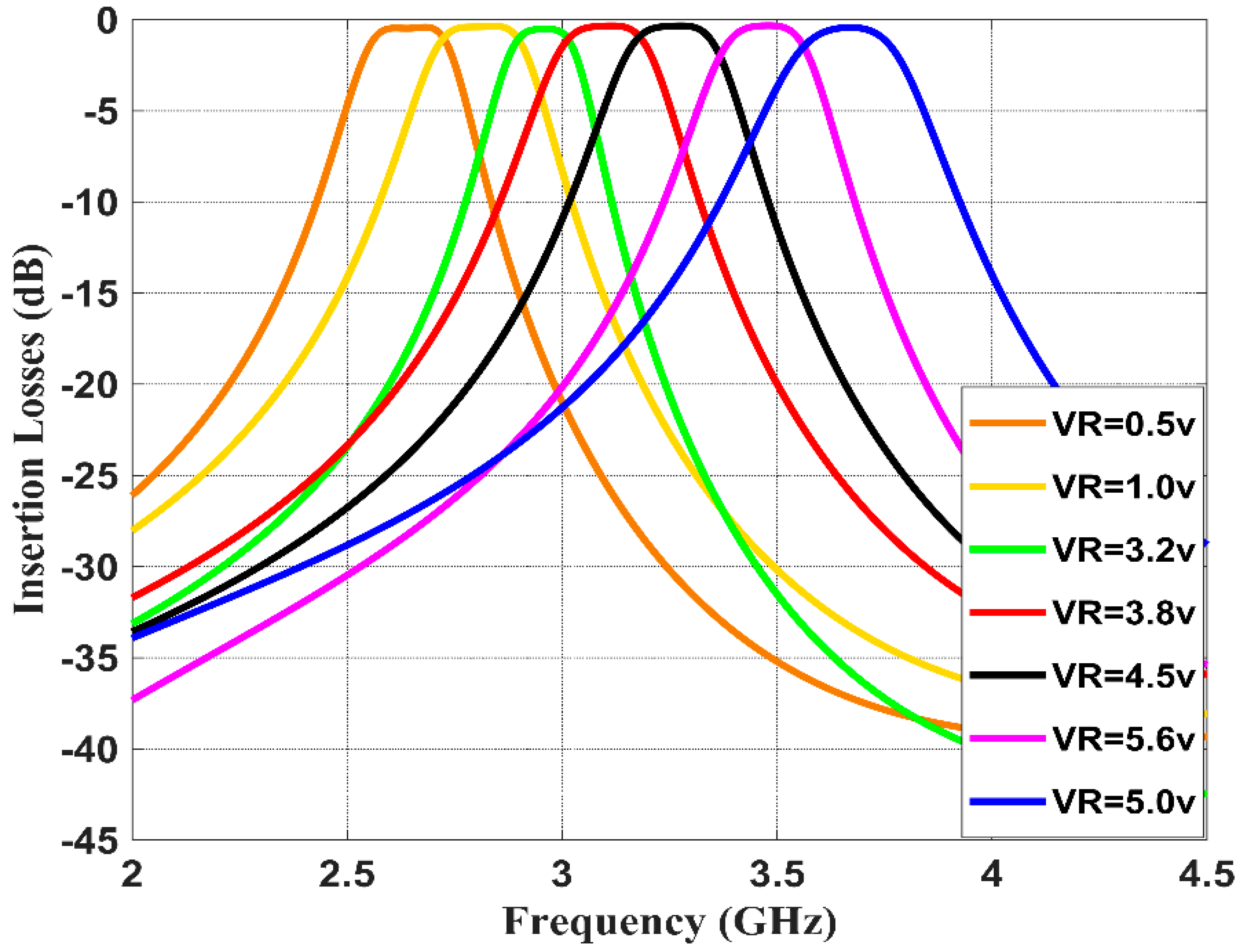 Sensors 20 04538 g012