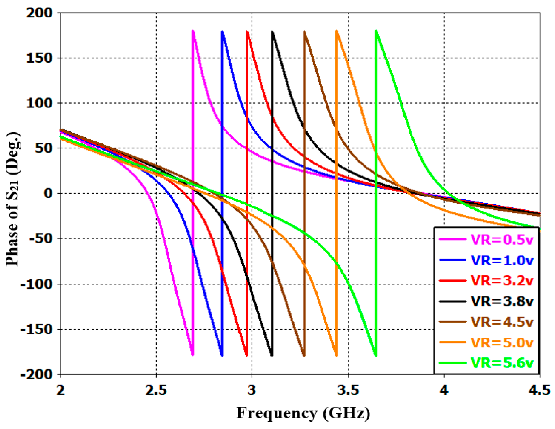 Sensors 20 04538 g018