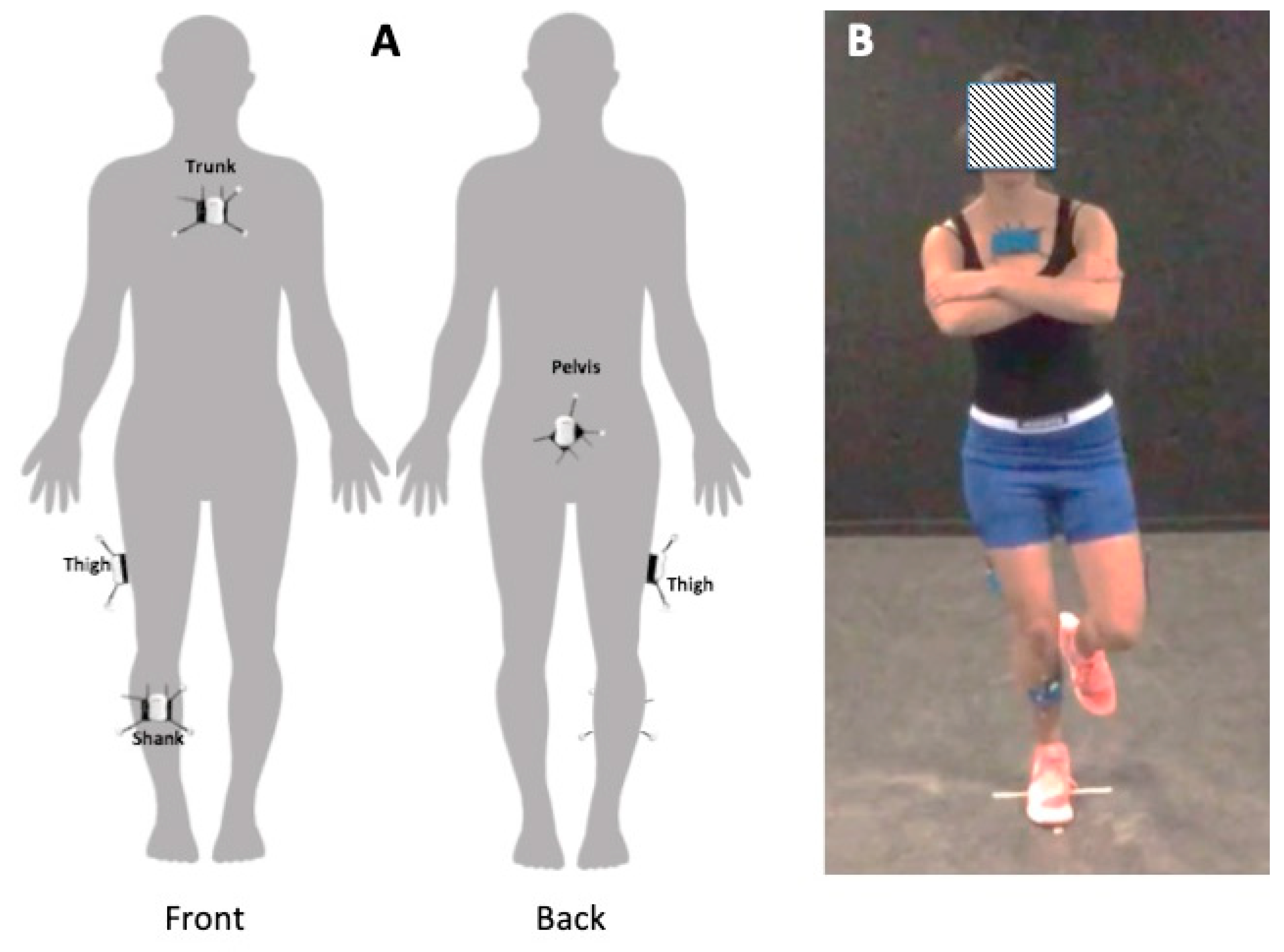 Sensors 20 04539 g001 Sensors 20 04539 g001