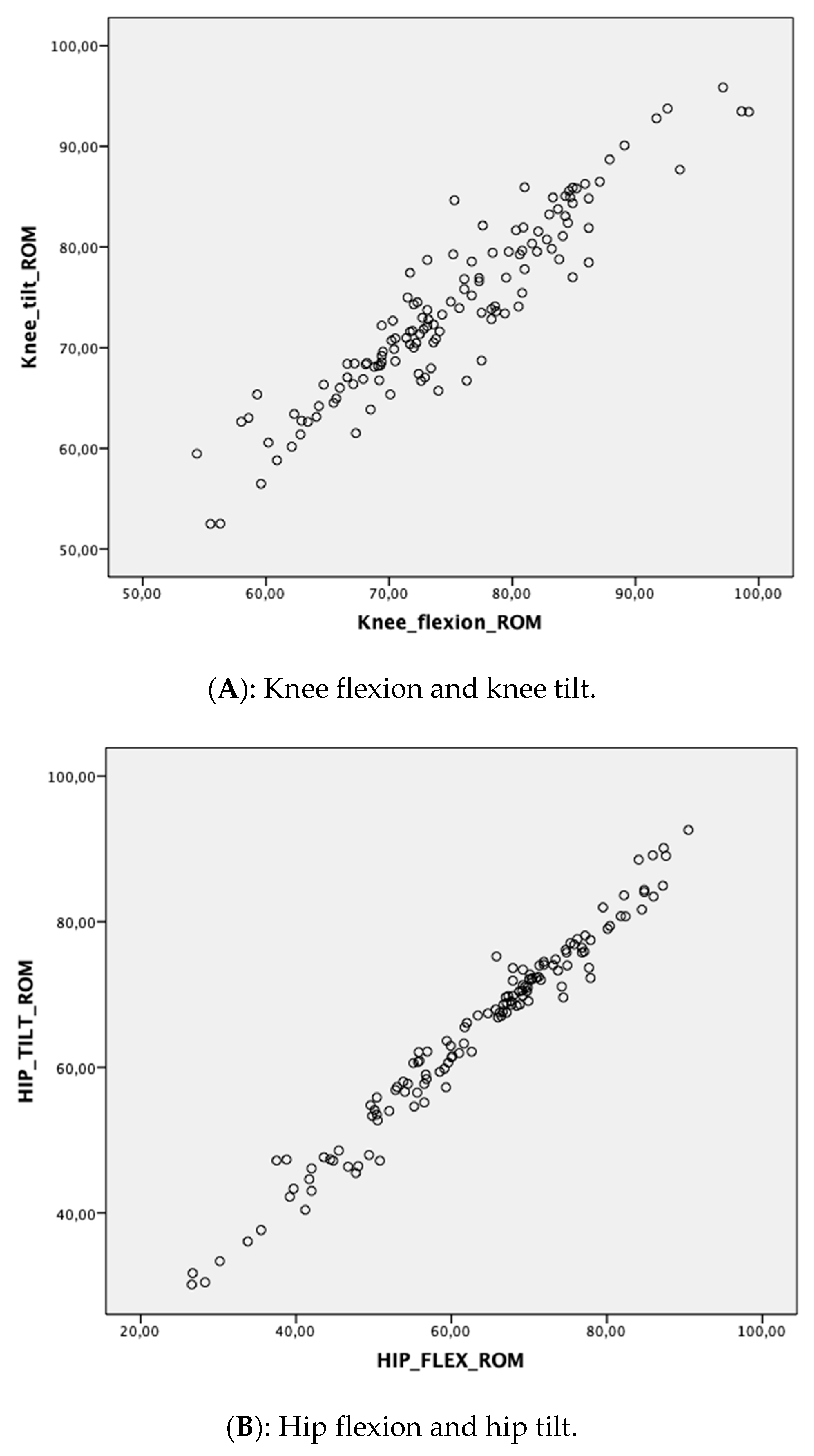 Sensors 20 04539 g004a Sensors 20 04539 g004a
