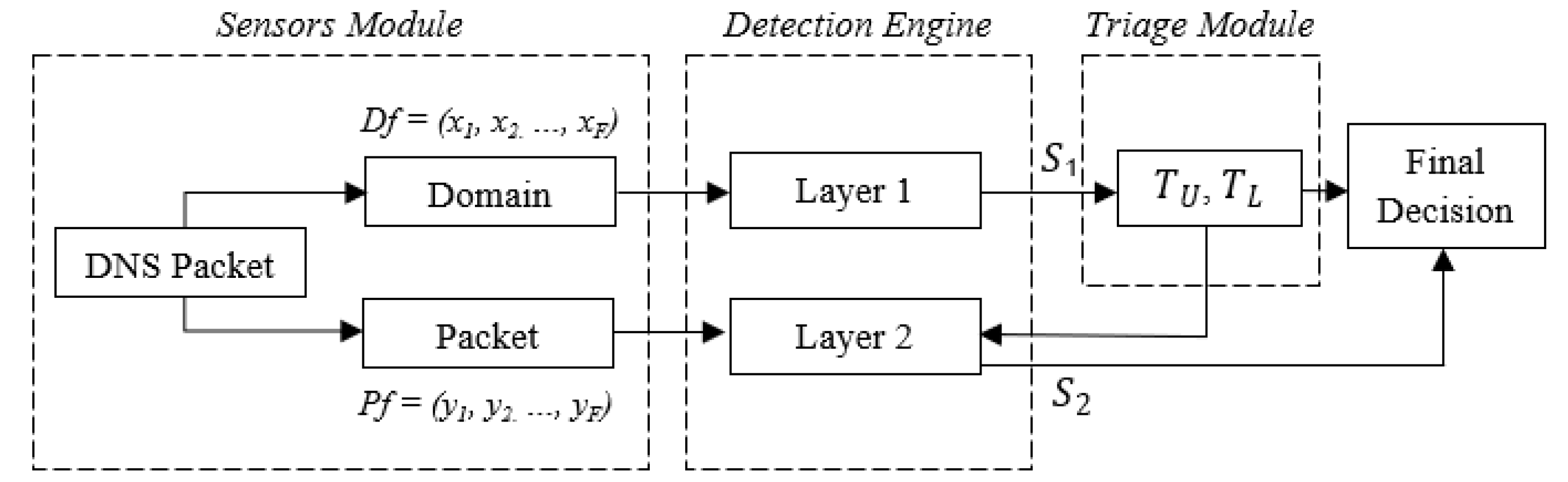 Sensors 20 04540 g001 Sensors 20 04540 g001