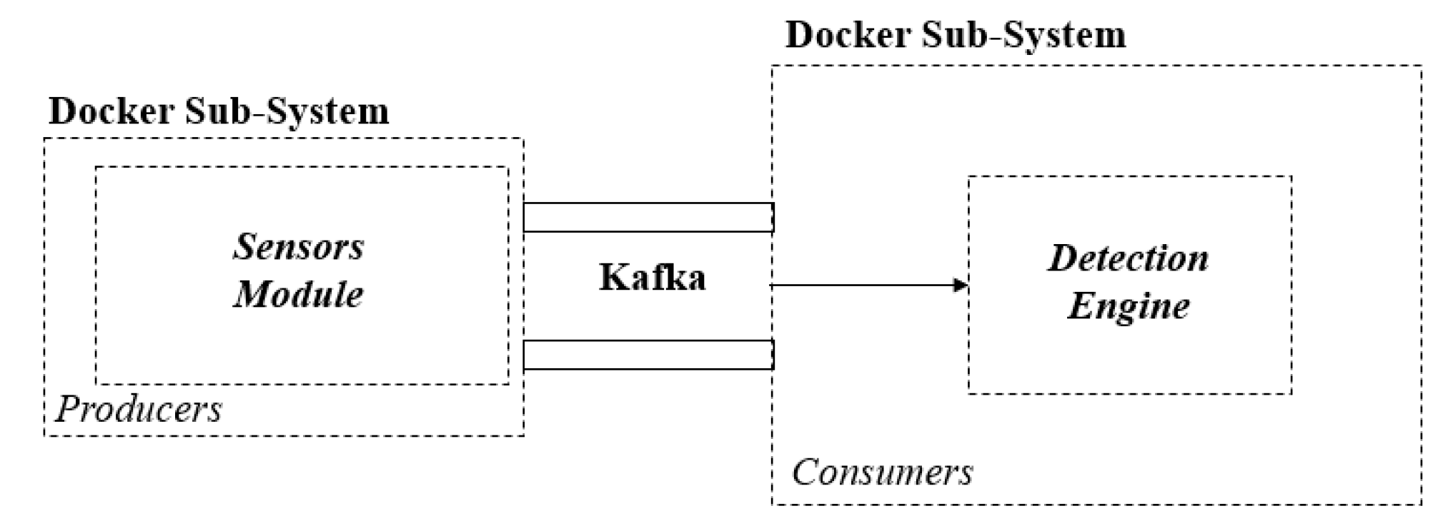 Sensors 20 04540 g003 Sensors 20 04540 g003