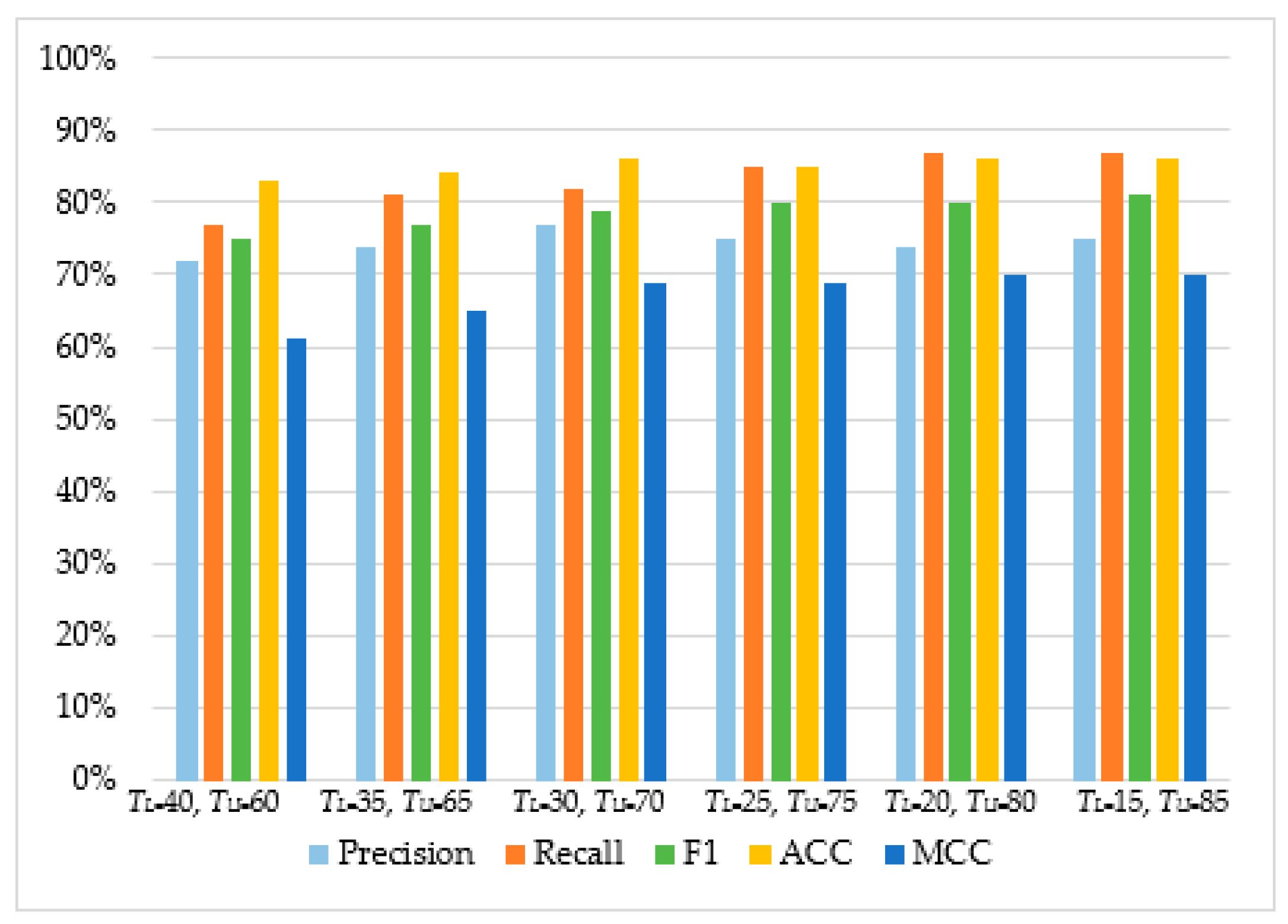 Sensors 20 04540 g005 Sensors 20 04540 g005
