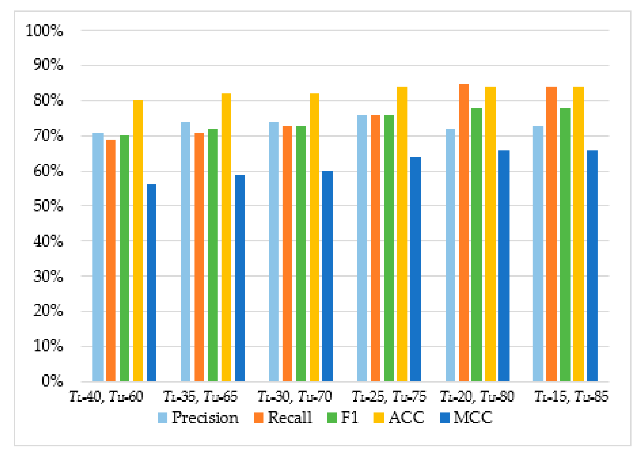 Sensors 20 04540 g006 Sensors 20 04540 g006