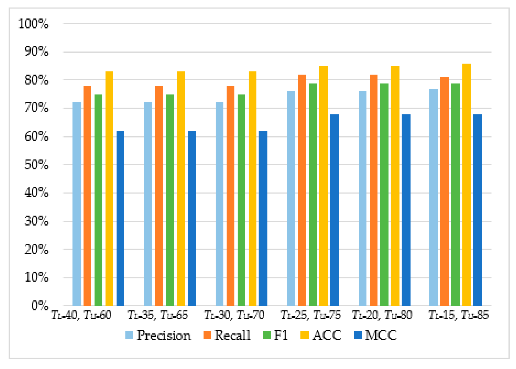 Sensors 20 04540 g008 Sensors 20 04540 g008