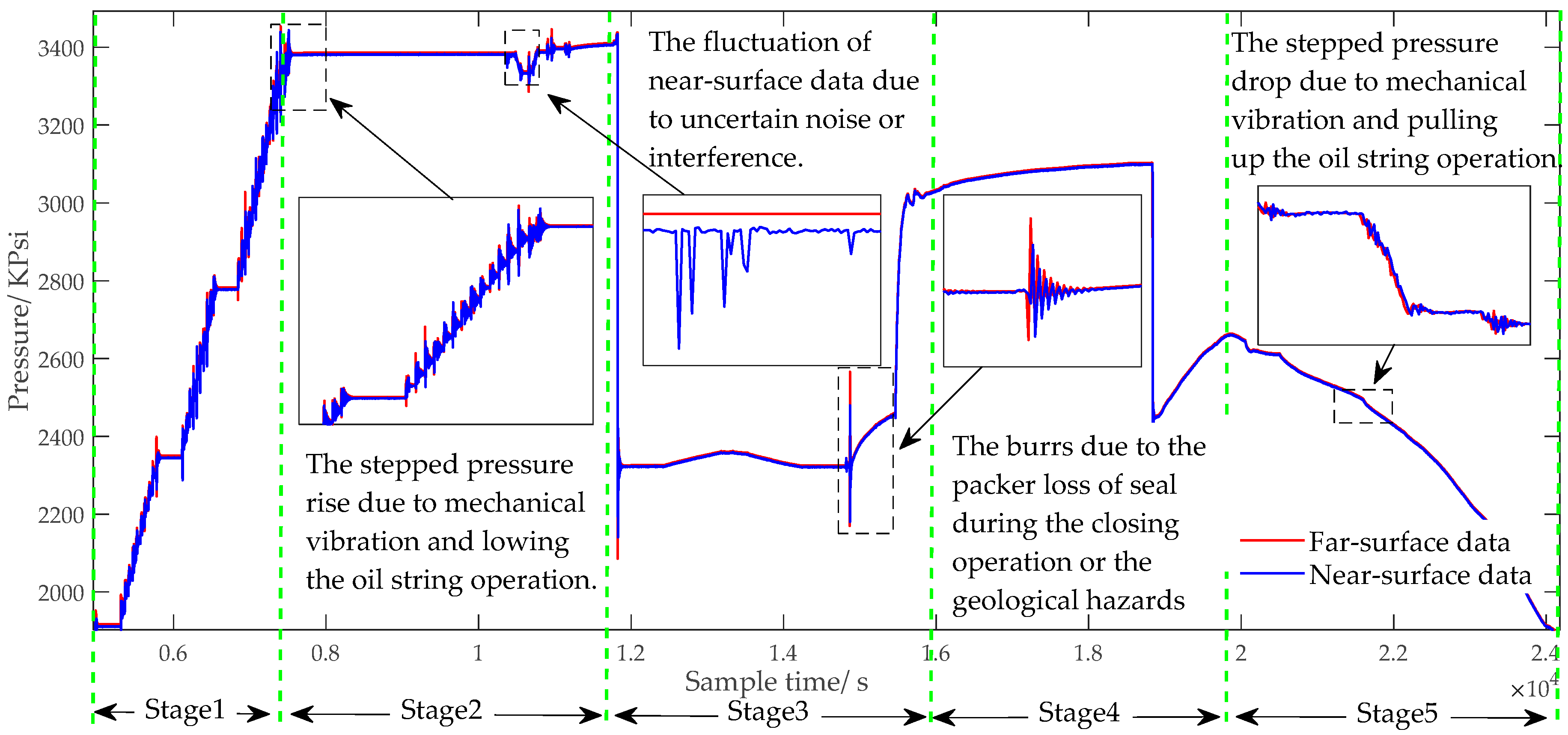 Sensors 20 04541 g001