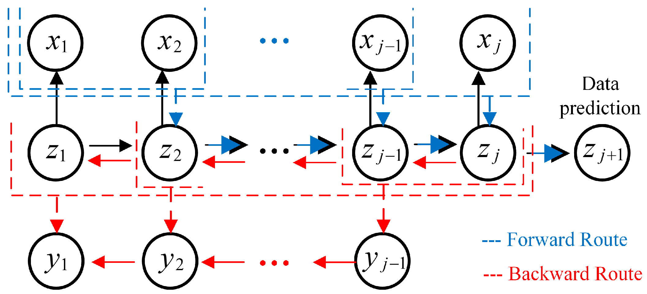 Sensors 20 04541 g004