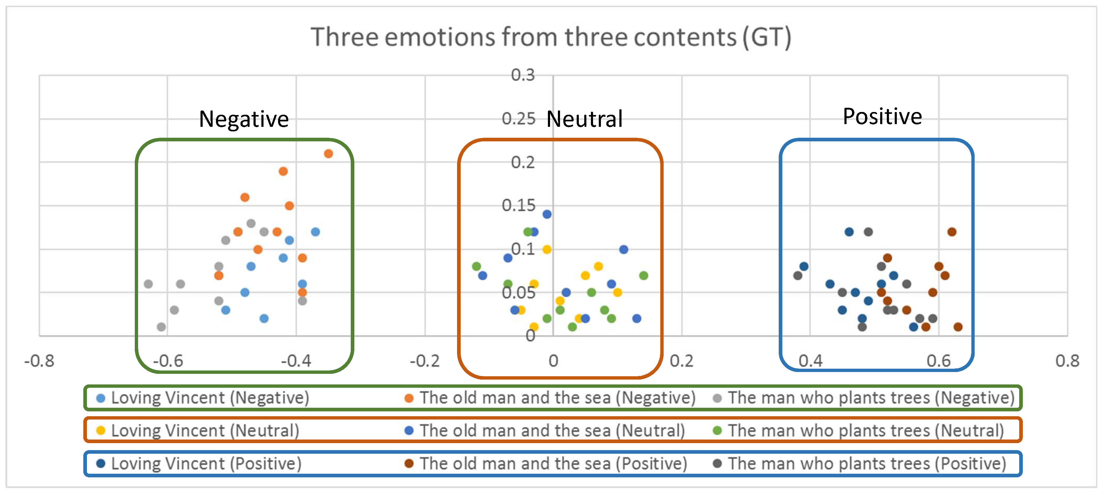 Sensors 20 04543 g002 Sensors 20 04543 g002