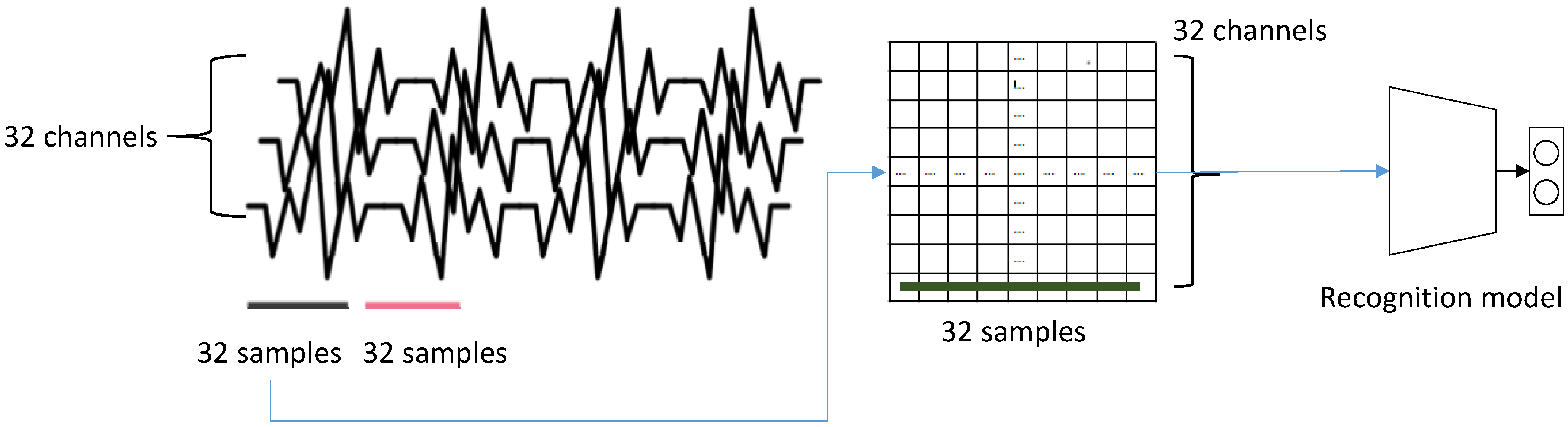 Sensors 20 04543 g007 Sensors 20 04543 g007