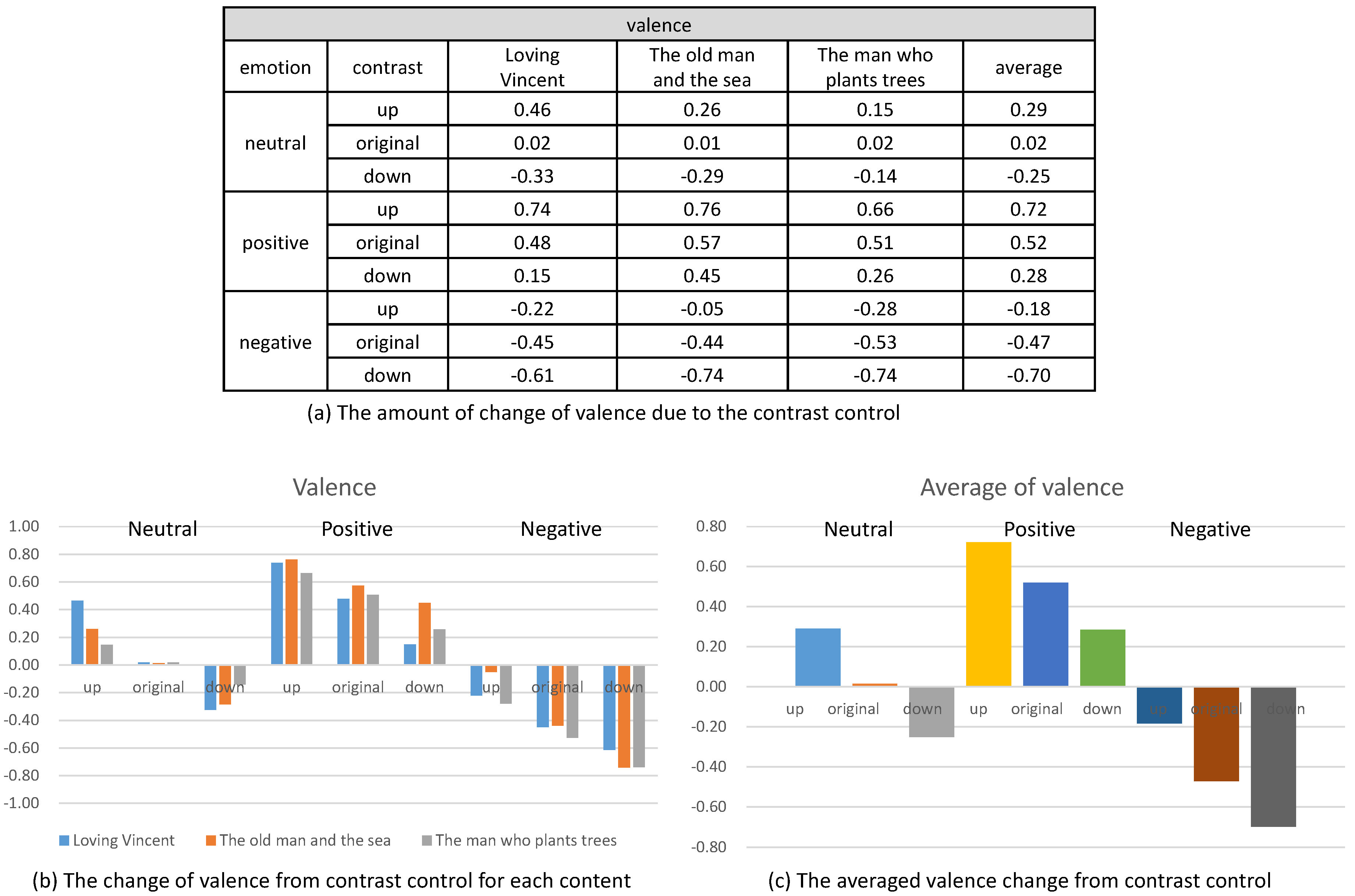 Sensors 20 04543 g013 Sensors 20 04543 g013