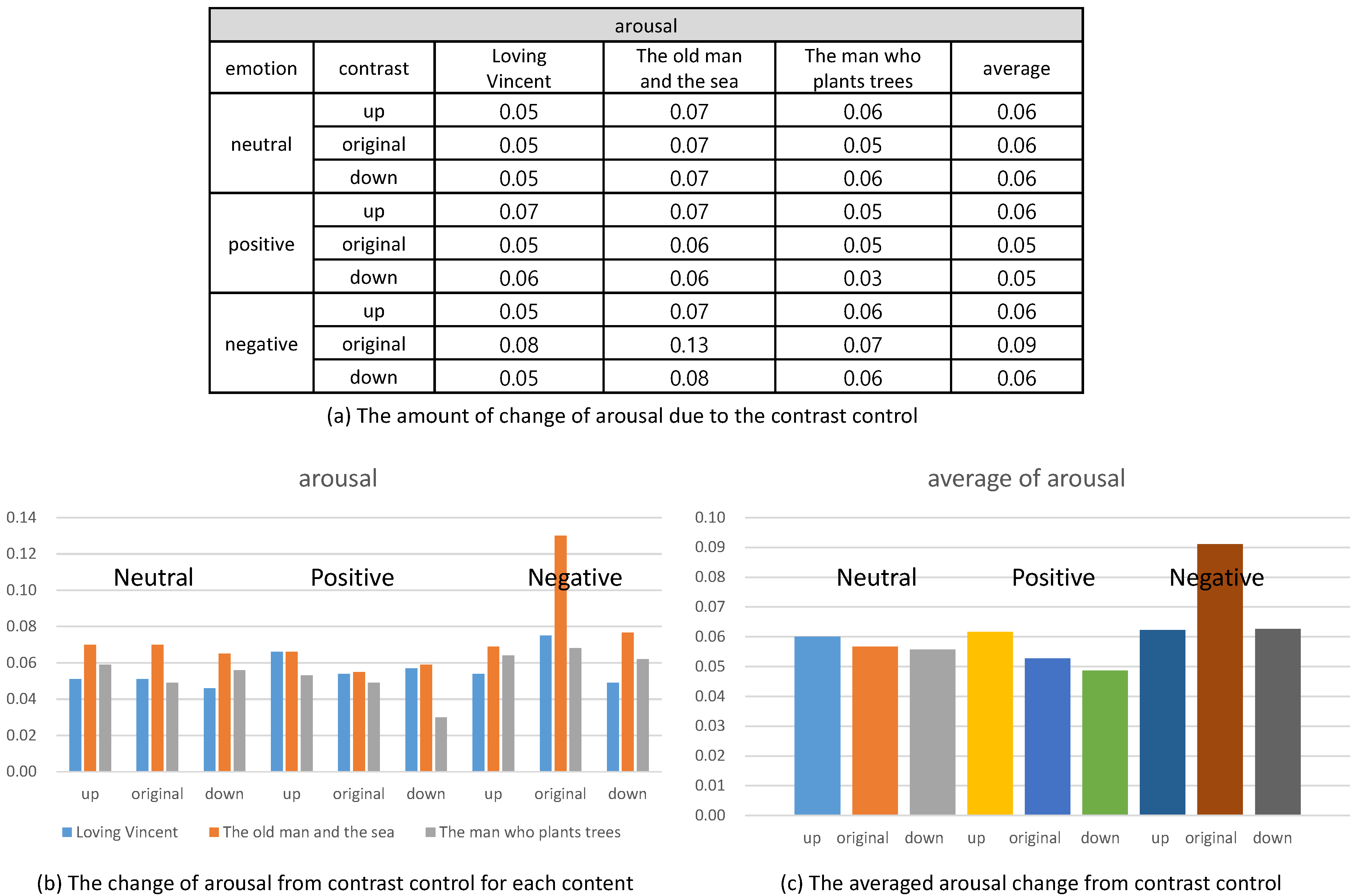 Sensors 20 04543 g014 Sensors 20 04543 g014