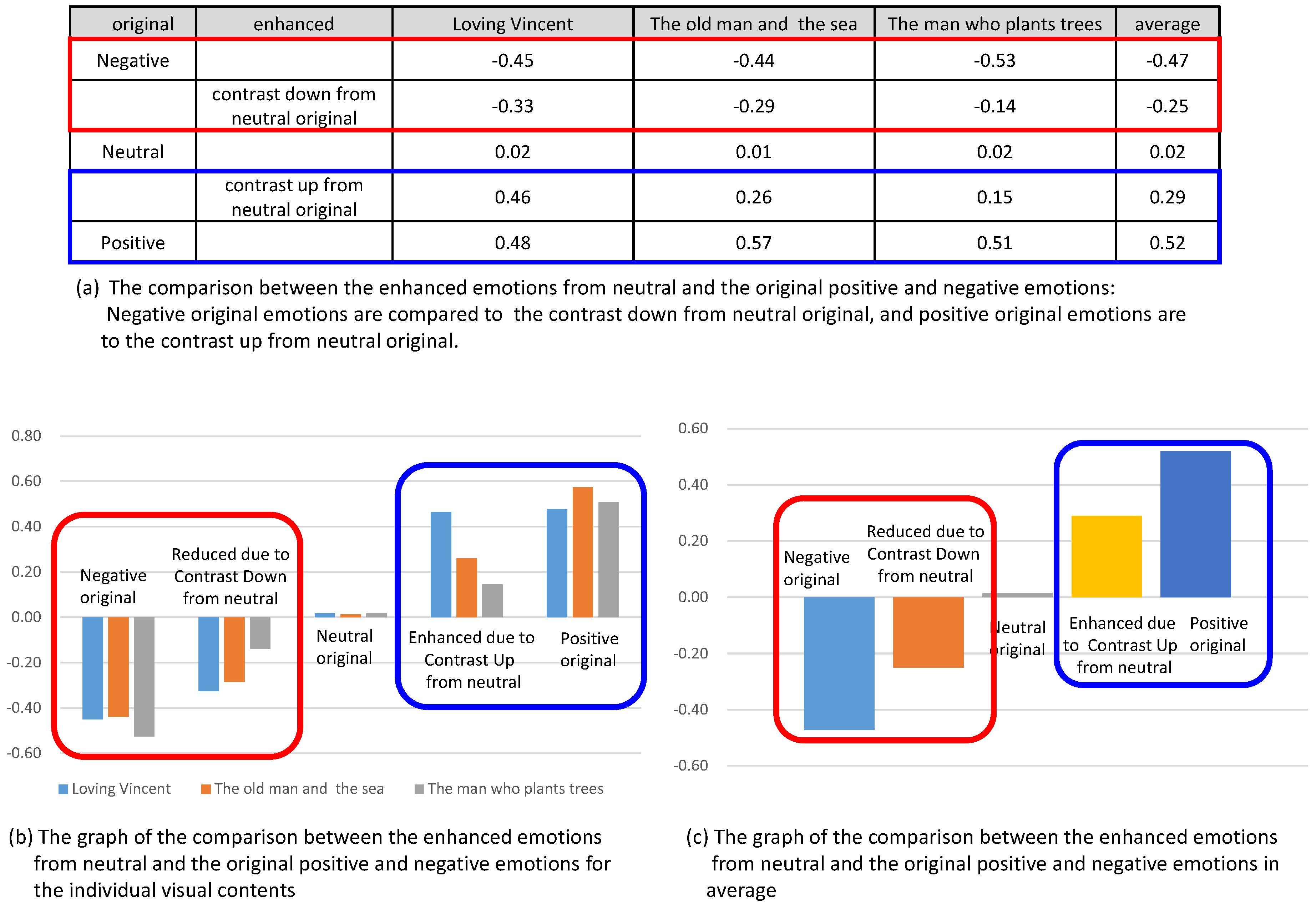 Sensors 20 04543 g015 Sensors 20 04543 g015