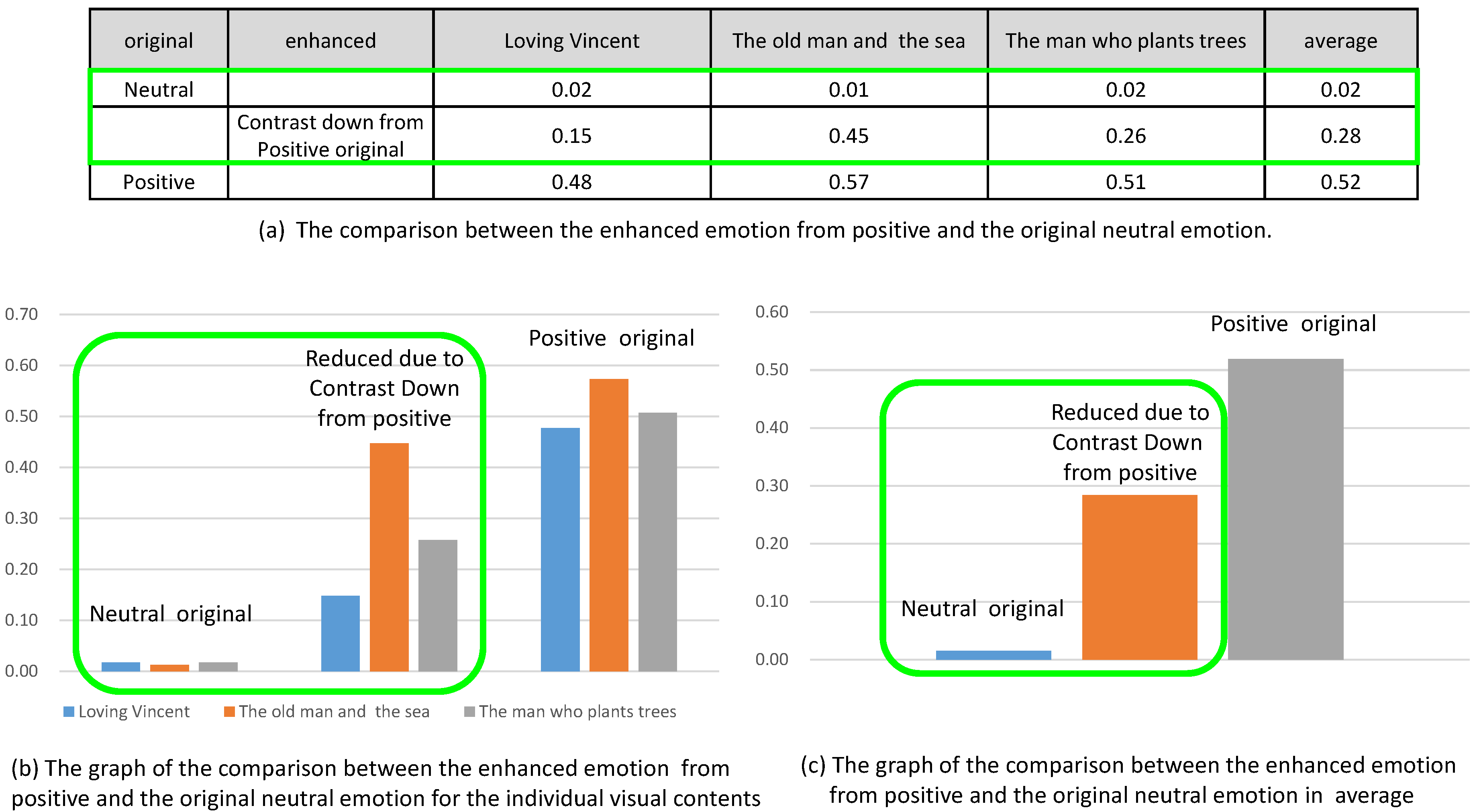 Sensors 20 04543 g016 Sensors 20 04543 g016
