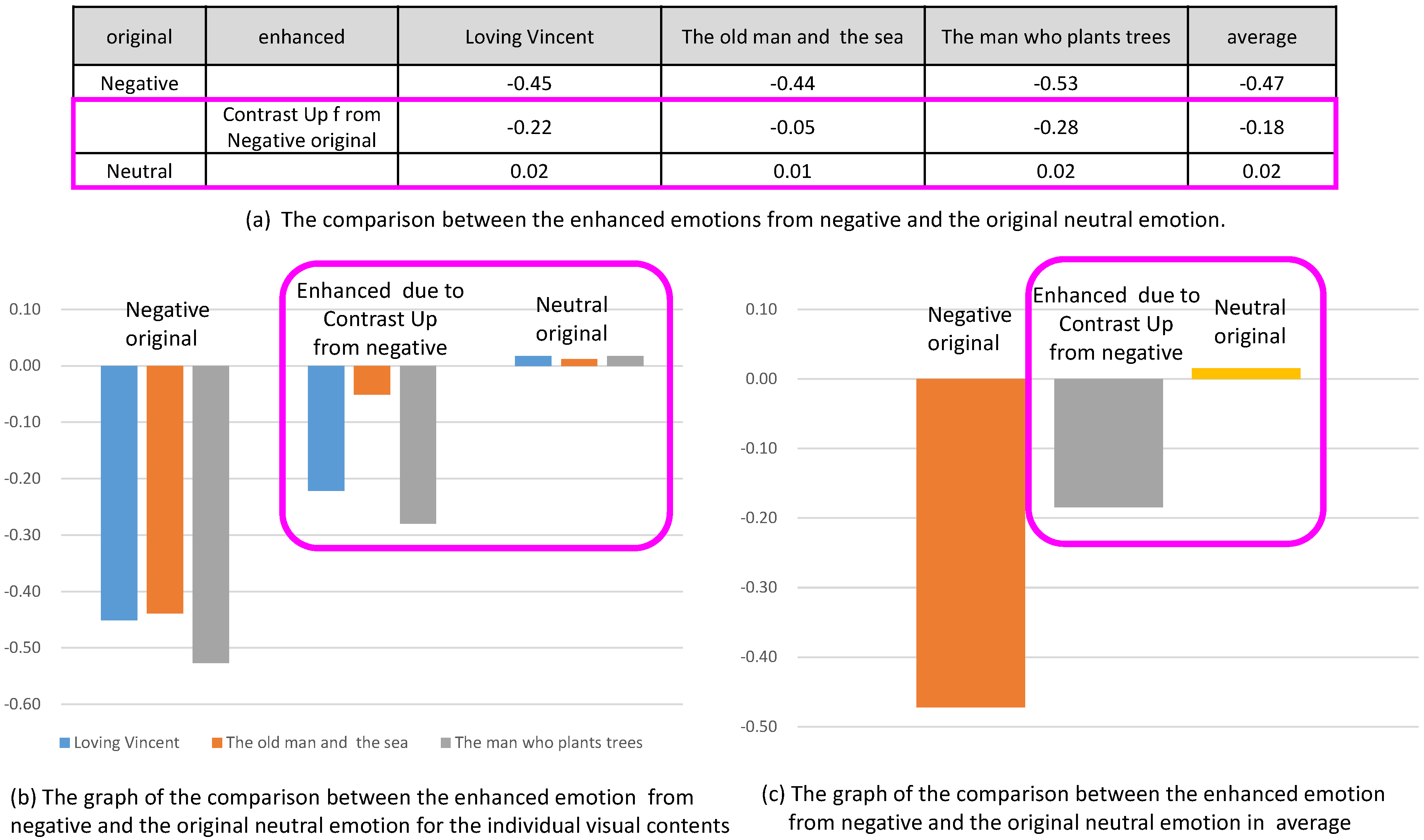 Sensors 20 04543 g017 Sensors 20 04543 g017