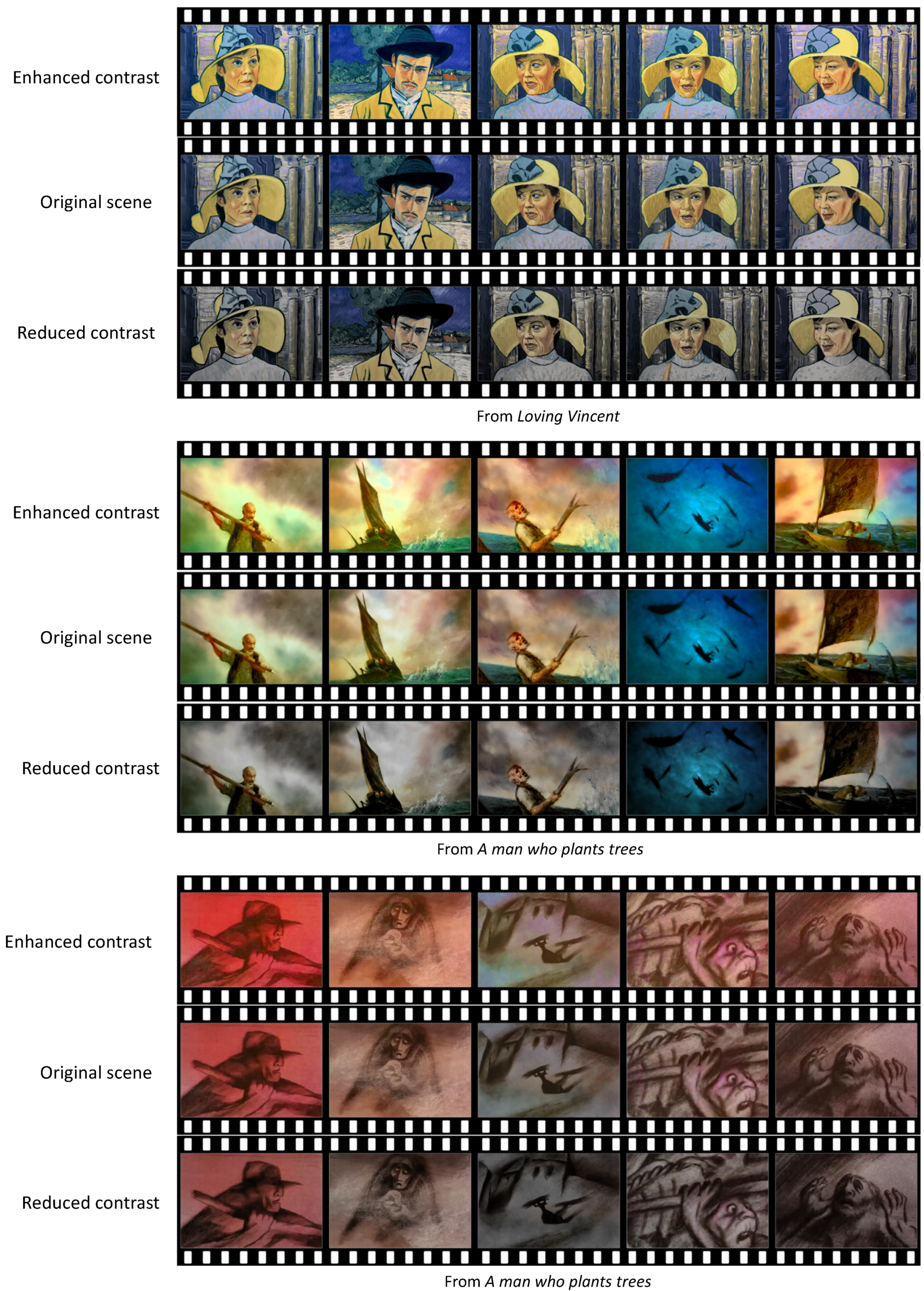 Sensors 20 04543 g0a3 Sensors 20 04543 g0a3