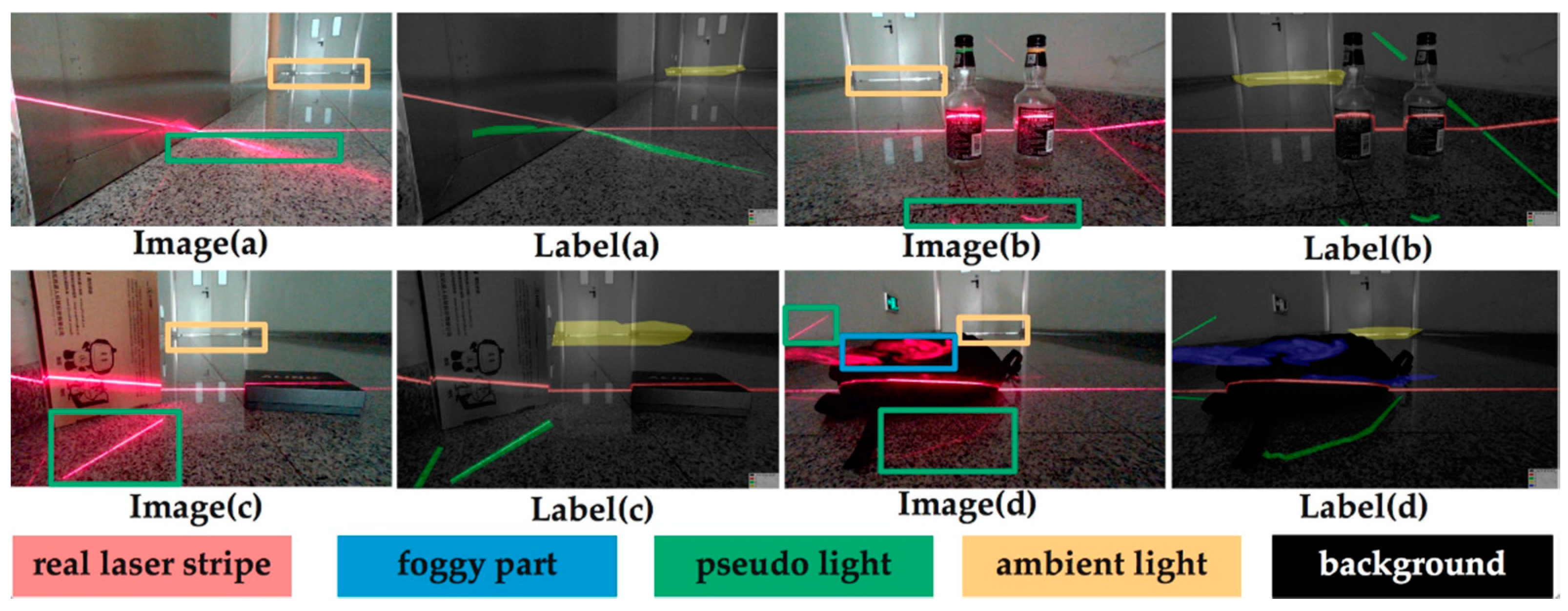 Sensors 20 04544 g004