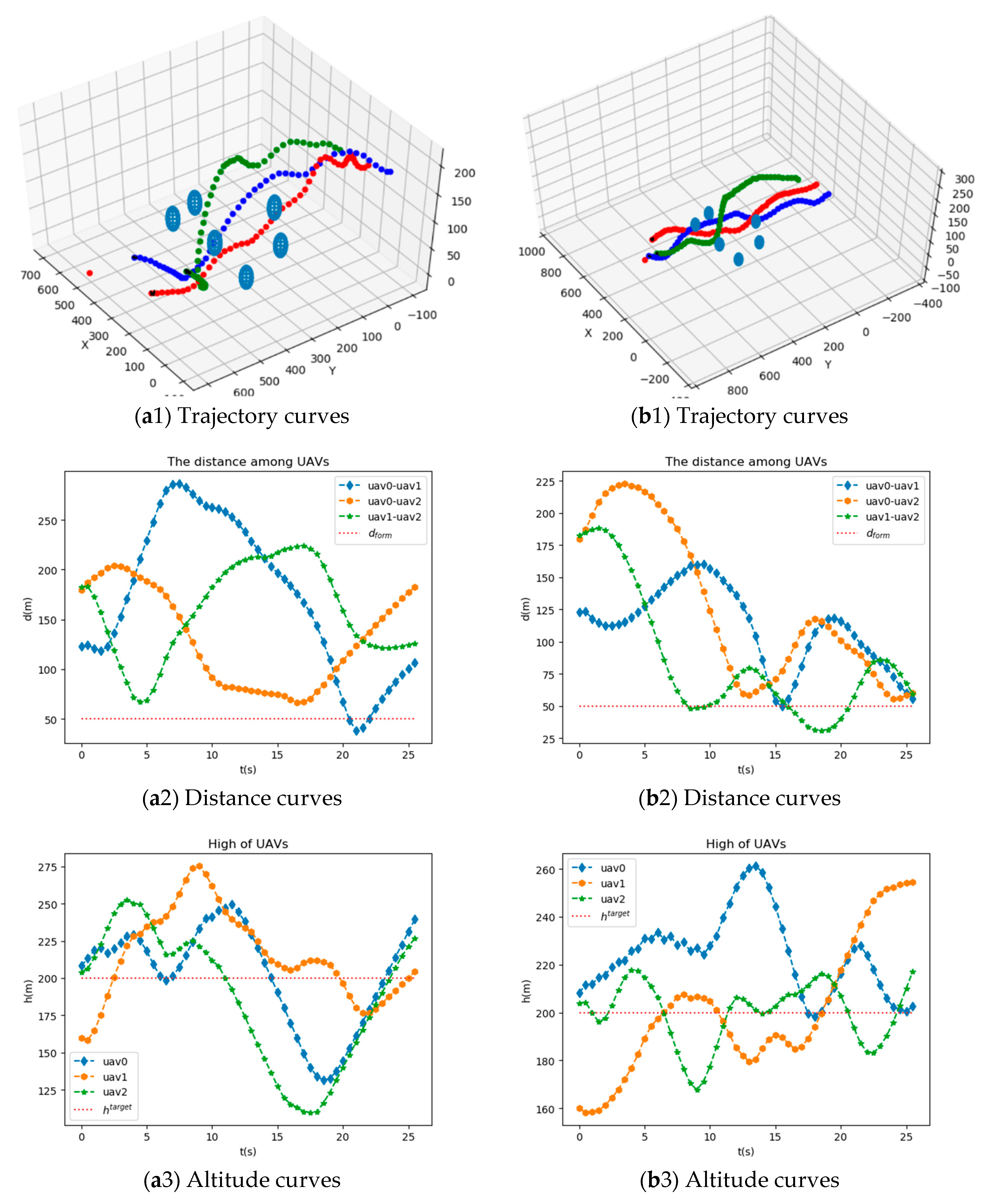 Sensors 20 04546 g005a