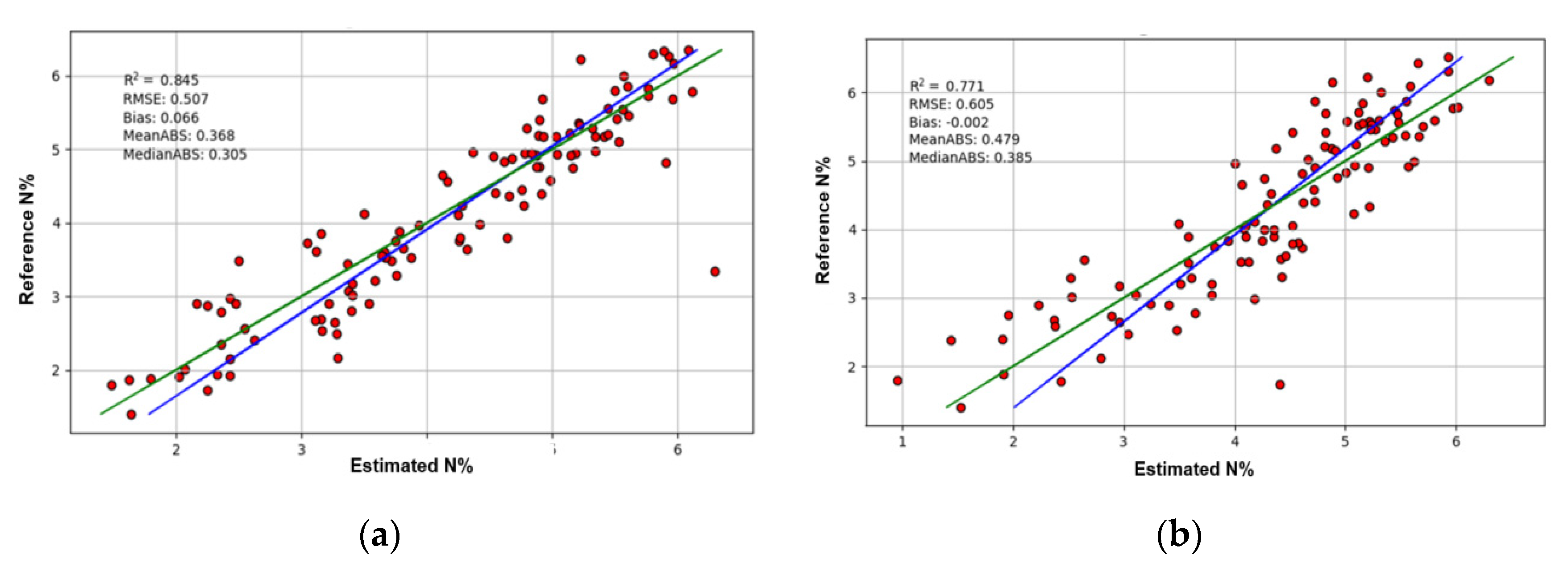 Sensors 20 04550 g003 Sensors 20 04550 g003