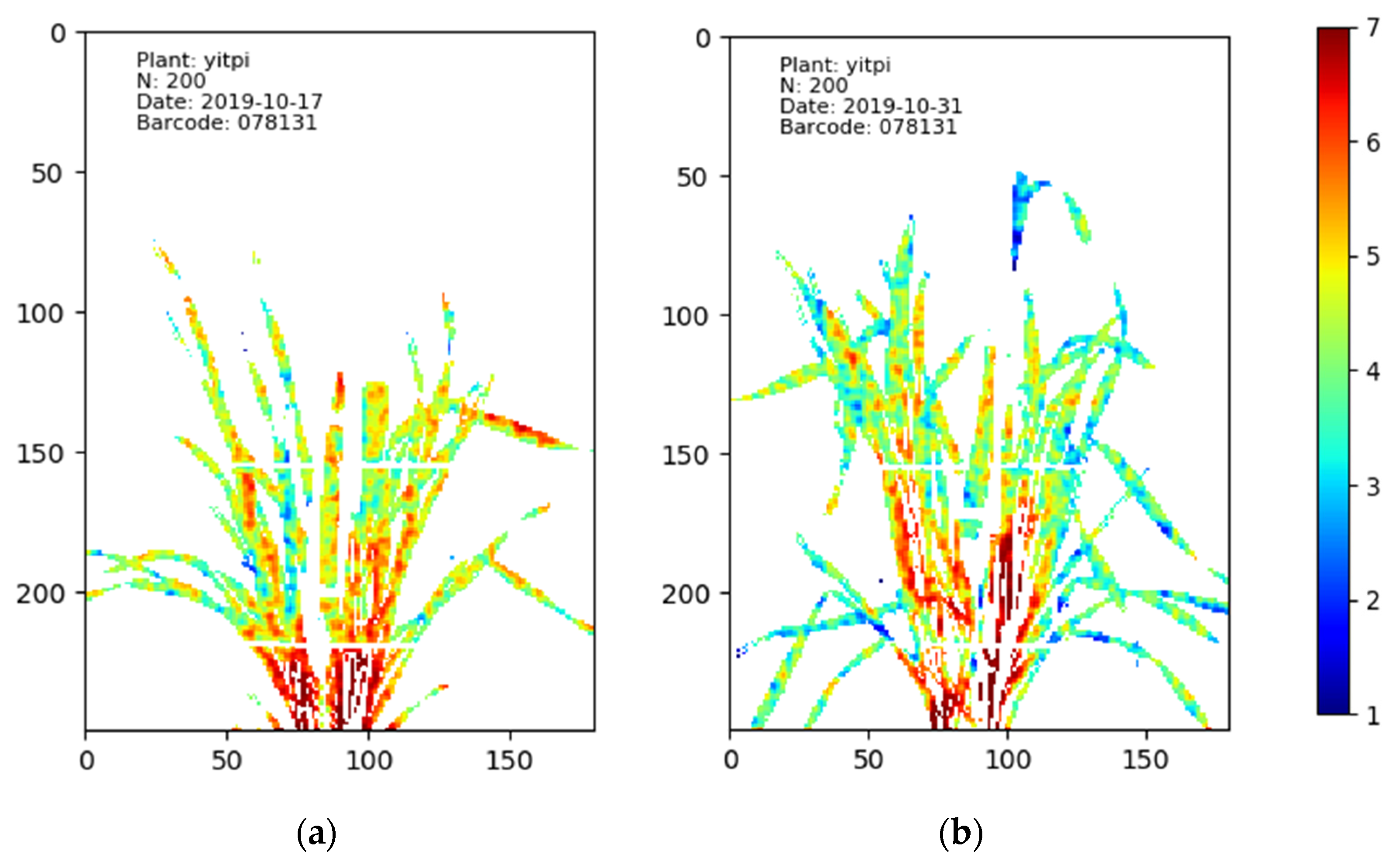 Sensors 20 04550 g0a6 Sensors 20 04550 g0a6