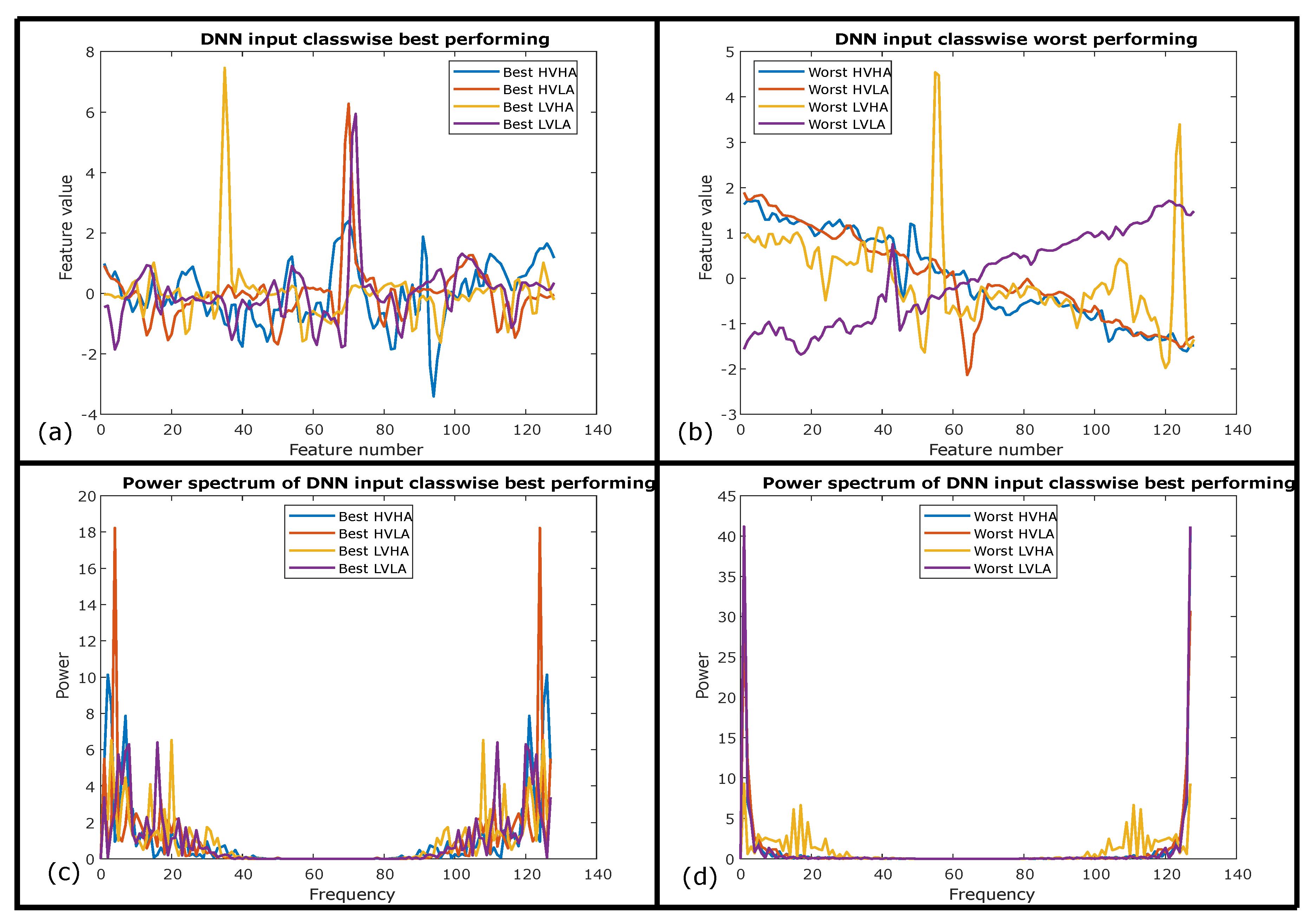 Sensors 20 04551 g008