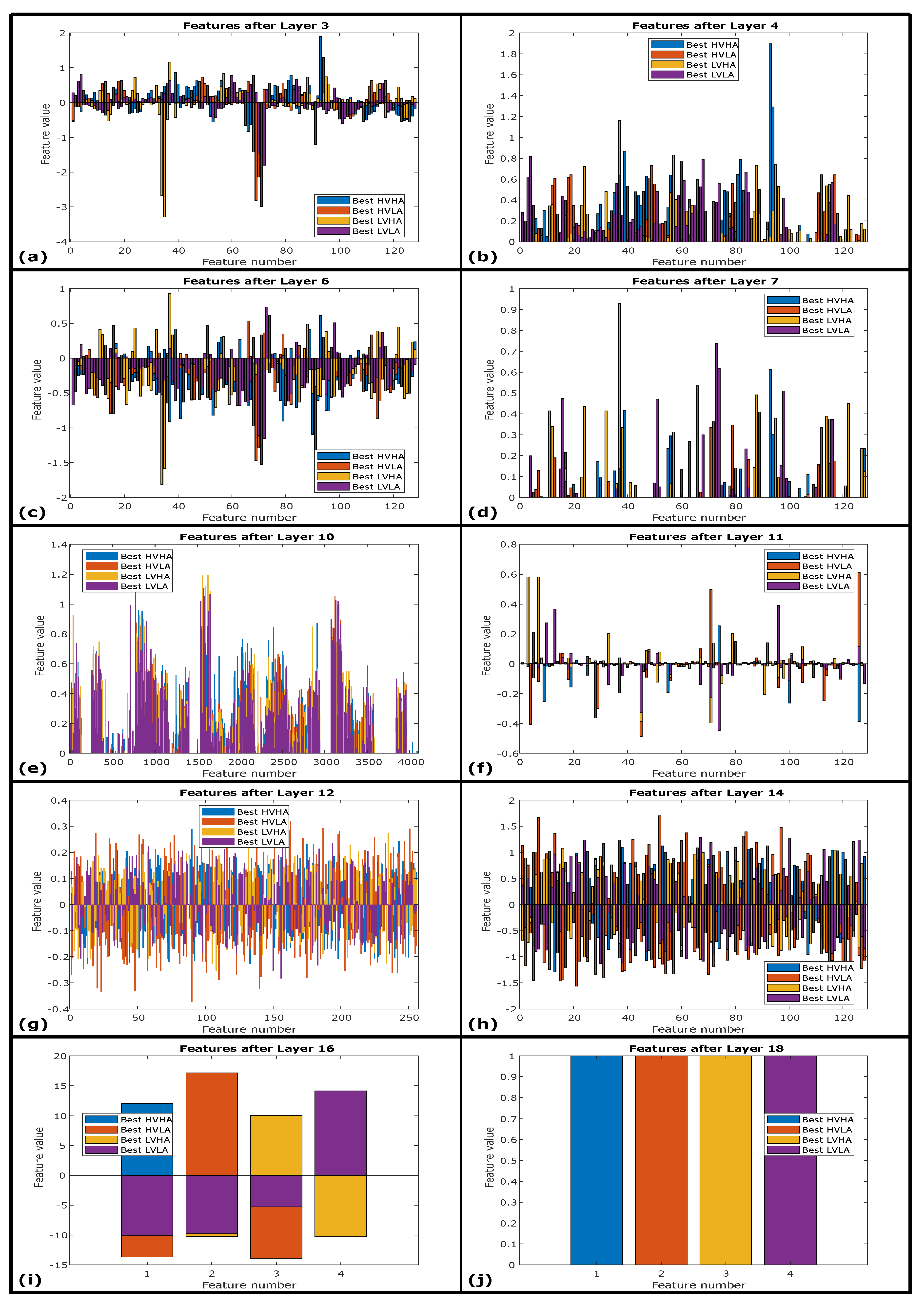 Sensors 20 04551 g010