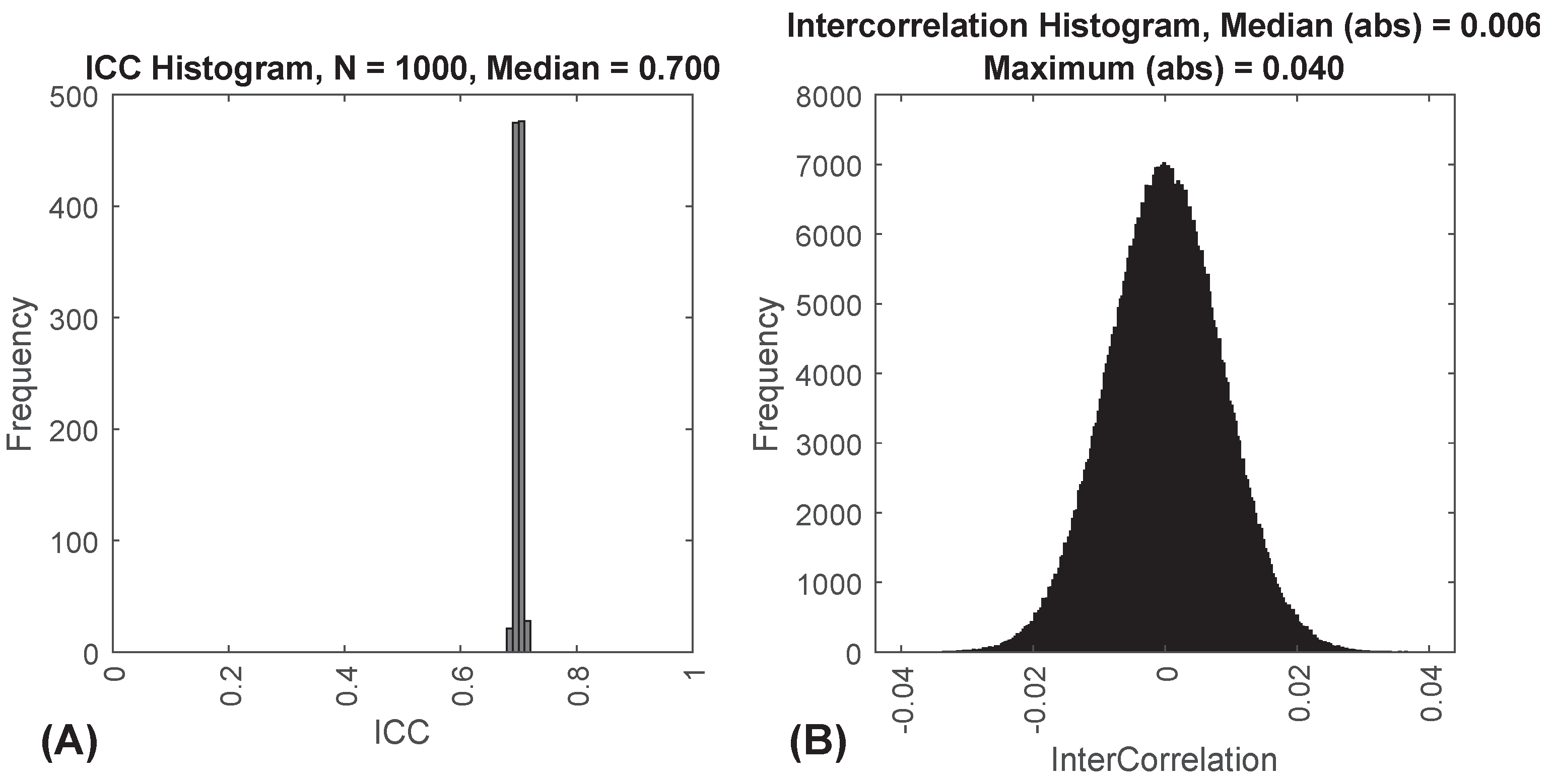 Sensors 20 04555 g001 Sensors 20 04555 g001