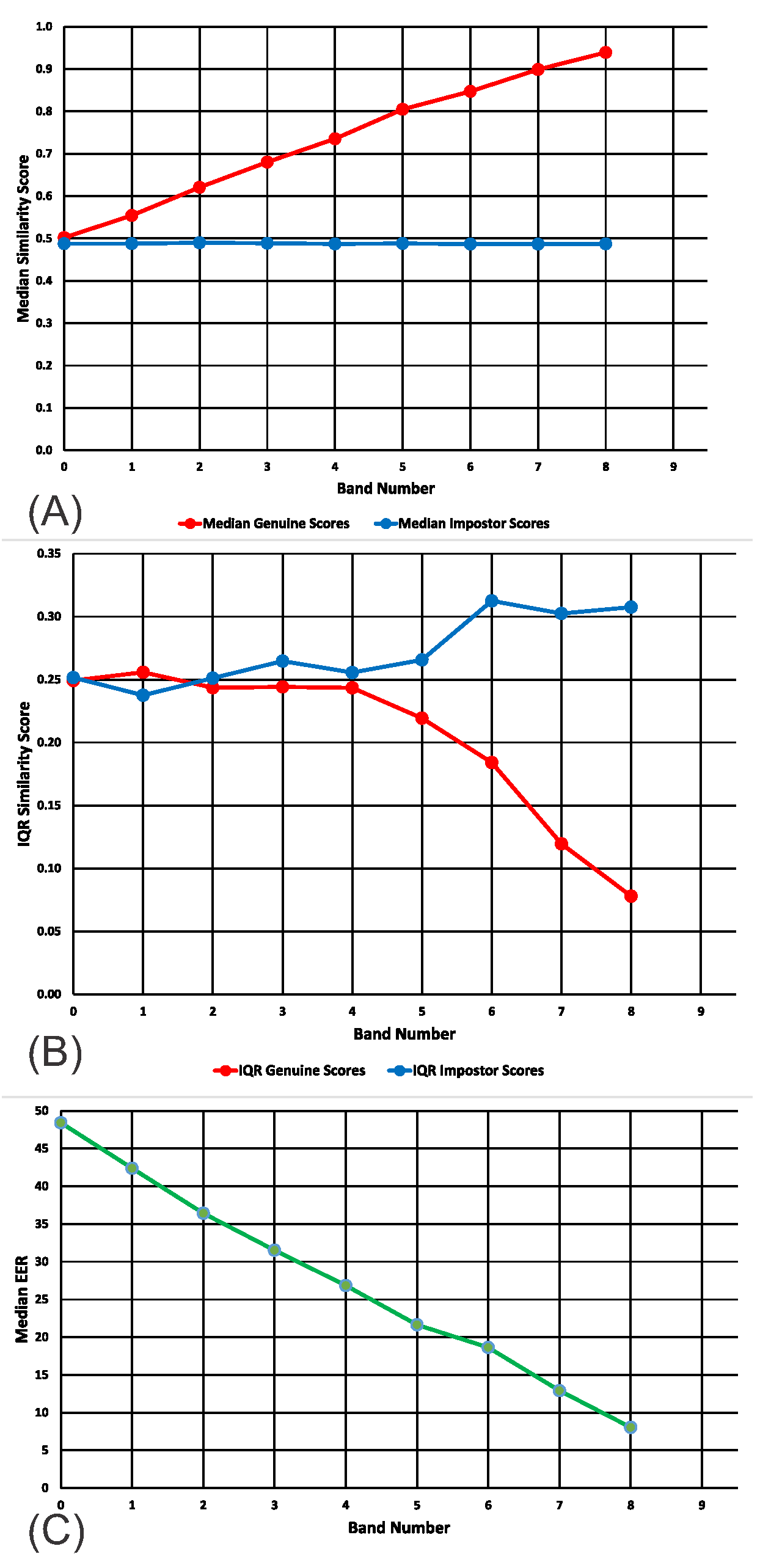 Sensors 20 04555 g004 Sensors 20 04555 g004