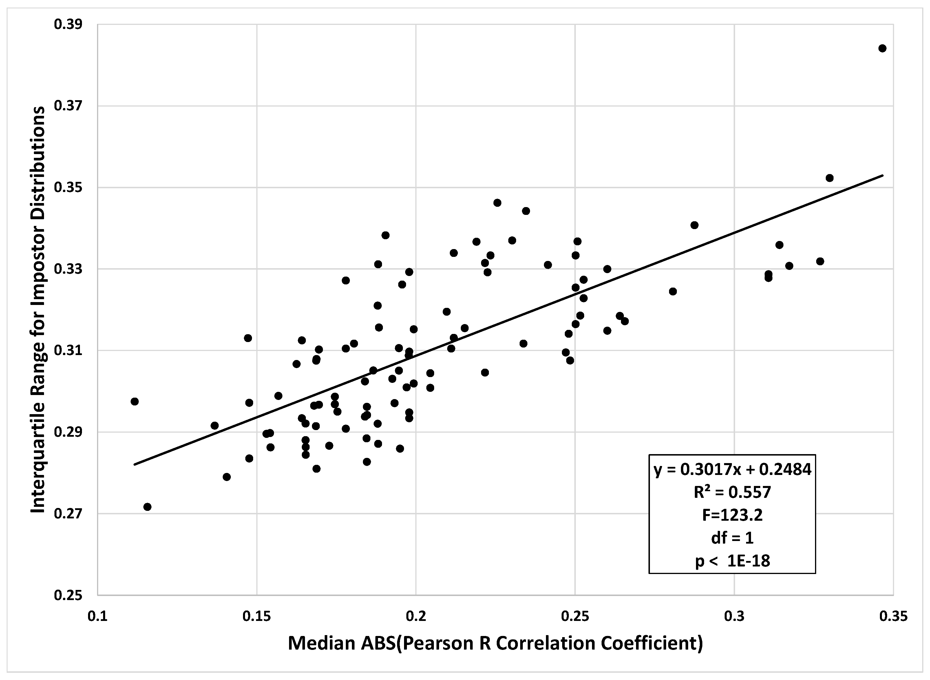Sensors 20 04555 g007 Sensors 20 04555 g007