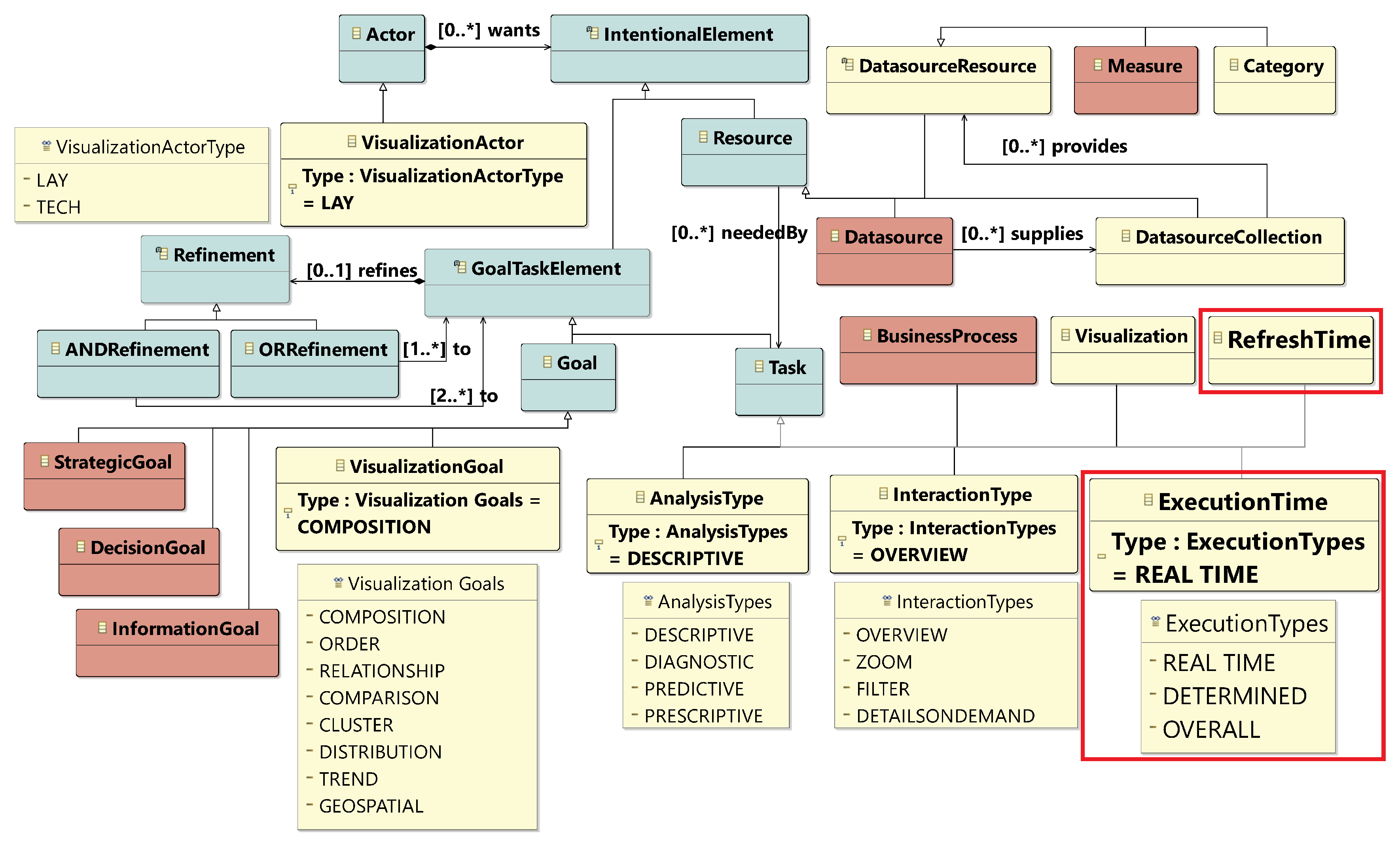 Sensors 20 04556 g003 Sensors 20 04556 g003