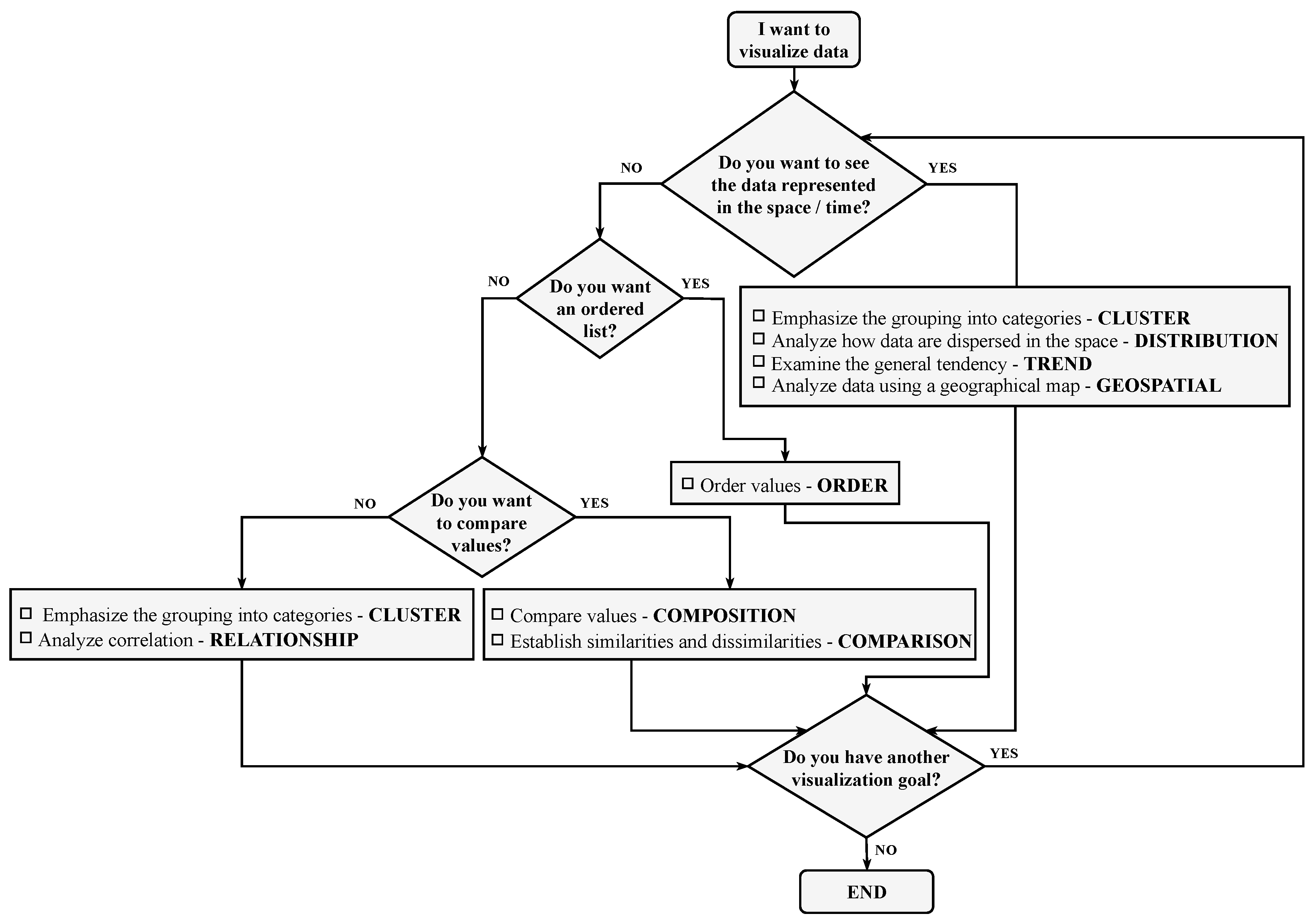 Sensors 20 04556 g004 Sensors 20 04556 g004