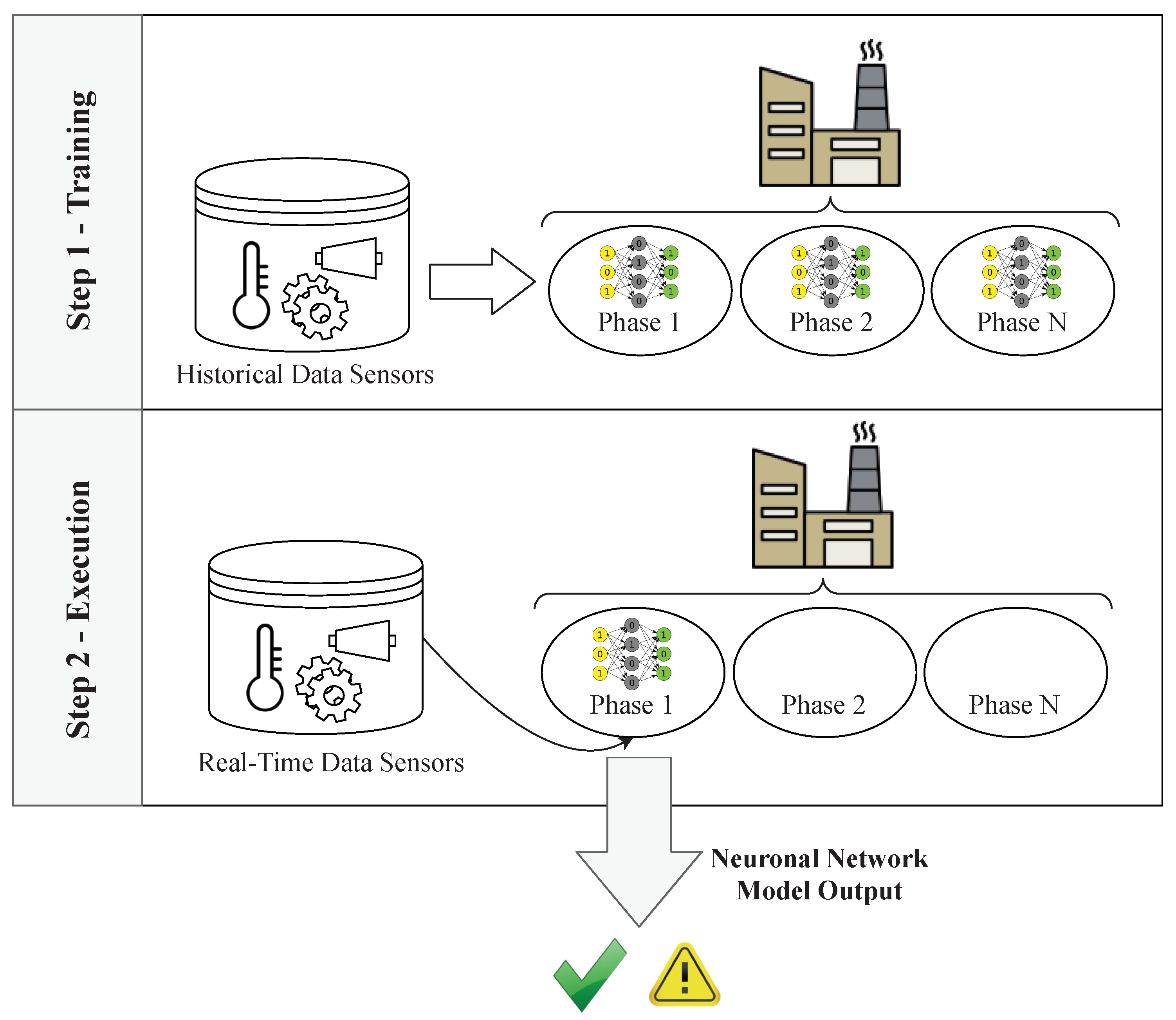 Sensors 20 04556 g007 Sensors 20 04556 g007