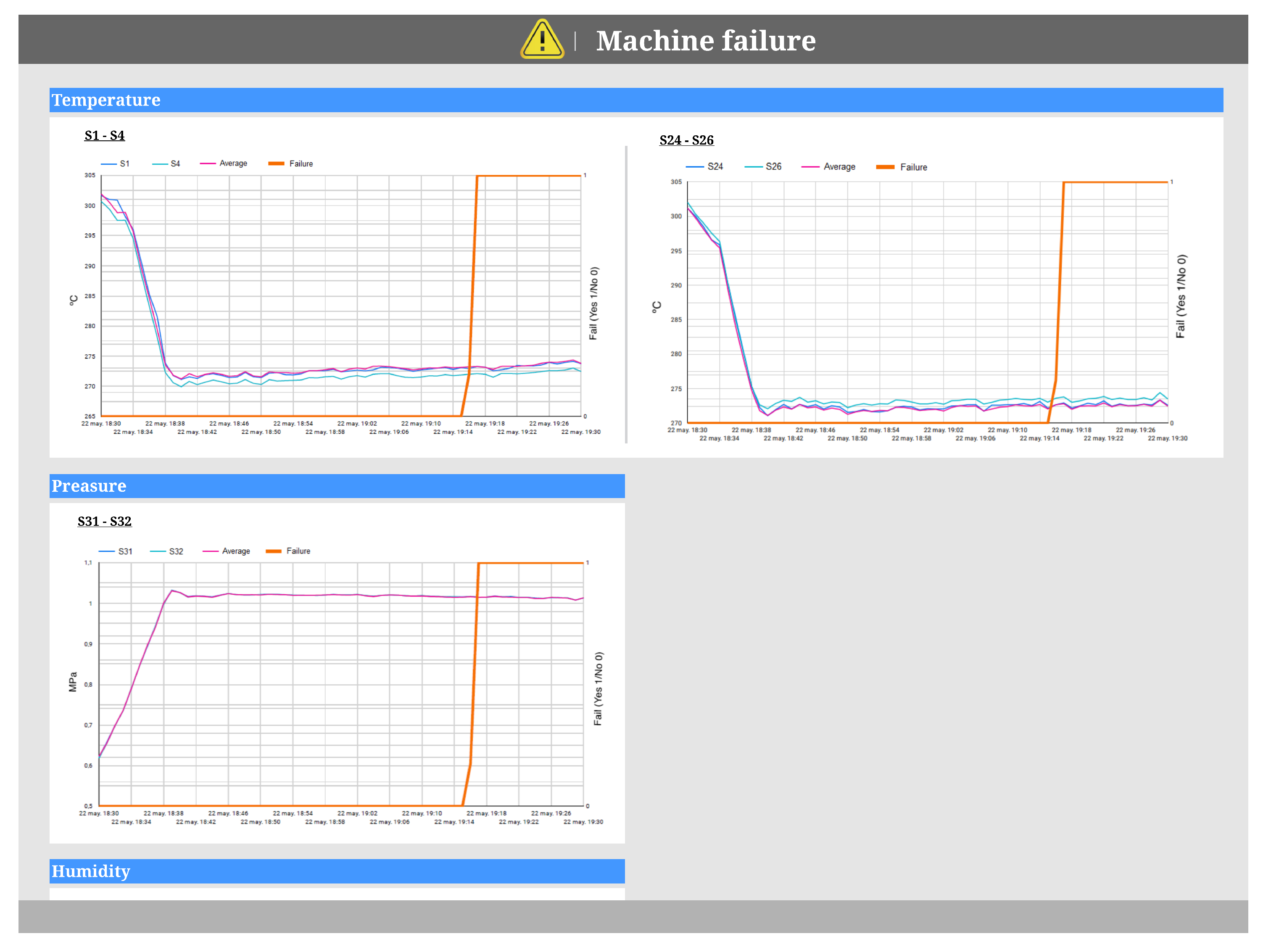 Sensors 20 04556 g009 Sensors 20 04556 g009