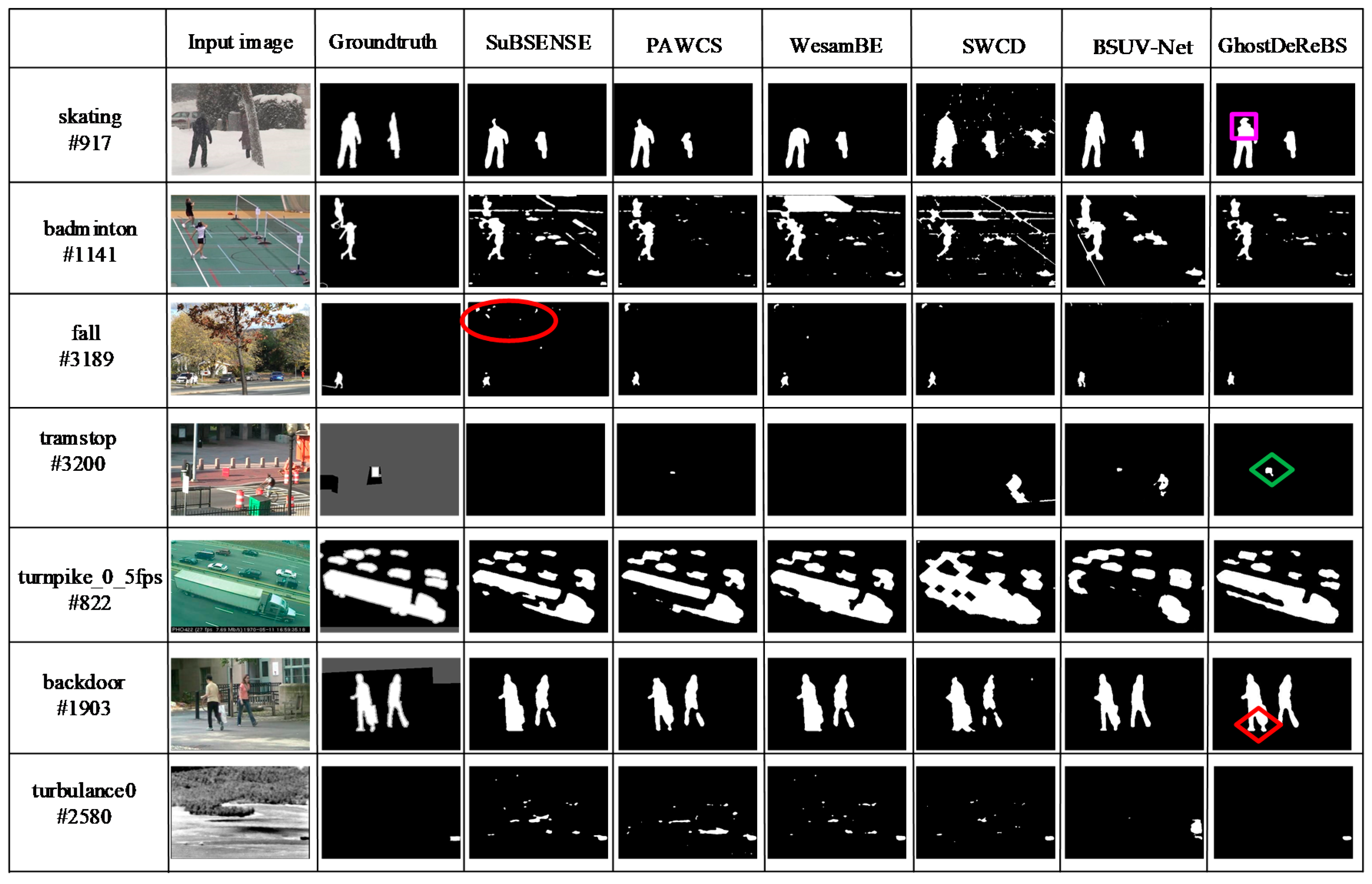 Sensors 20 04558 g009 Sensors 20 04558 g009
