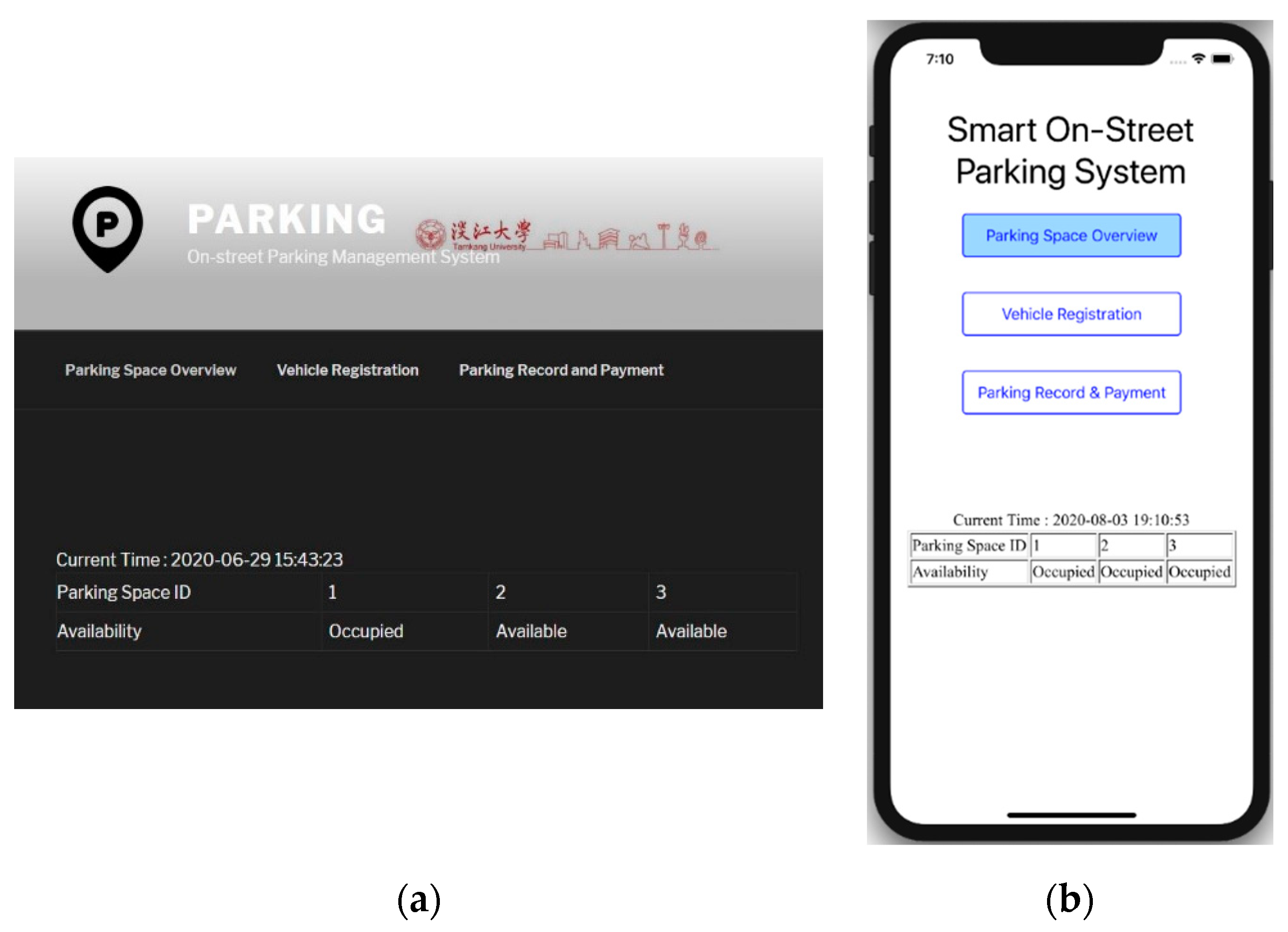 Sensors 20 04559 g004 Sensors 20 04559 g004