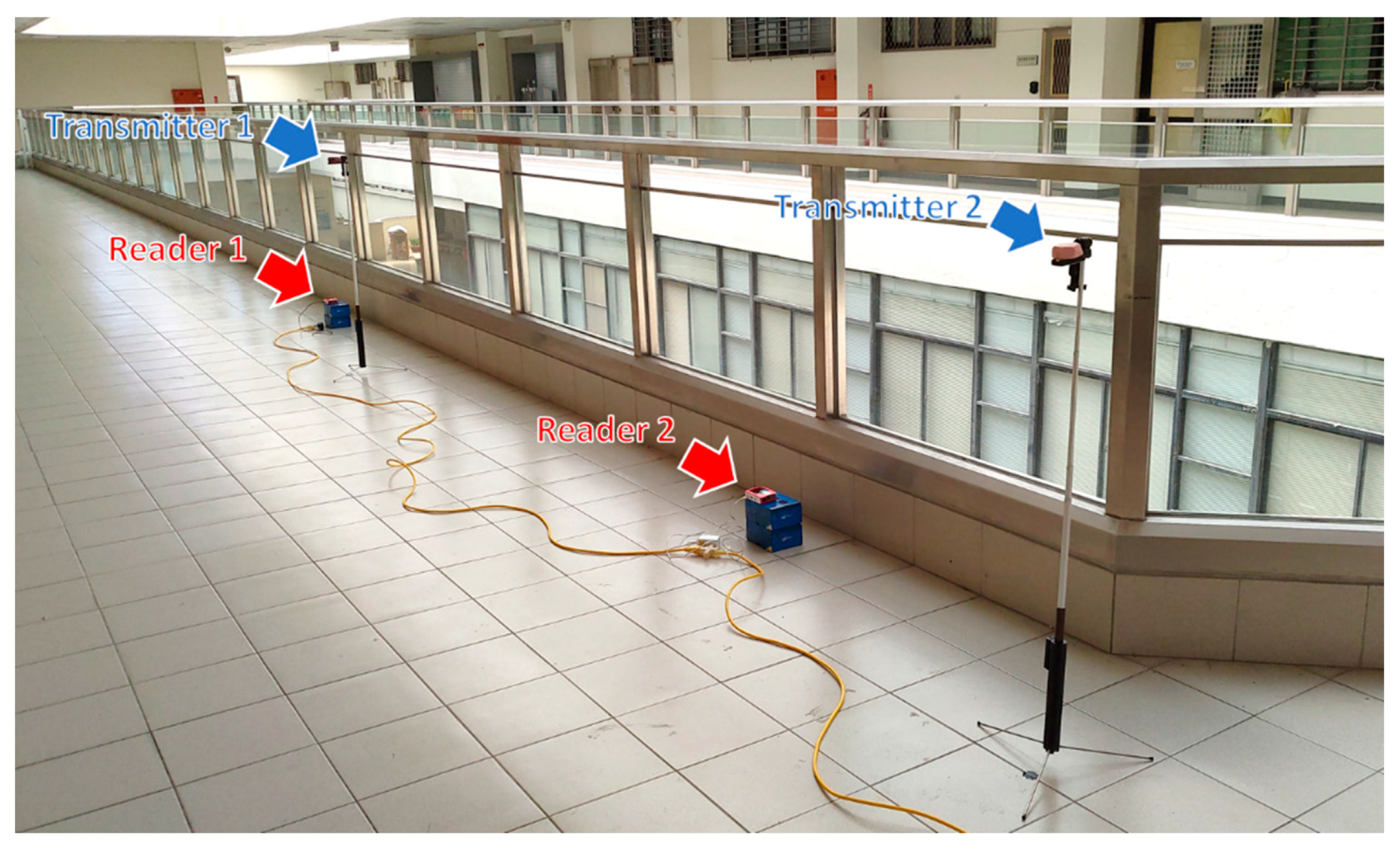 Sensors 20 04559 g007 Sensors 20 04559 g007