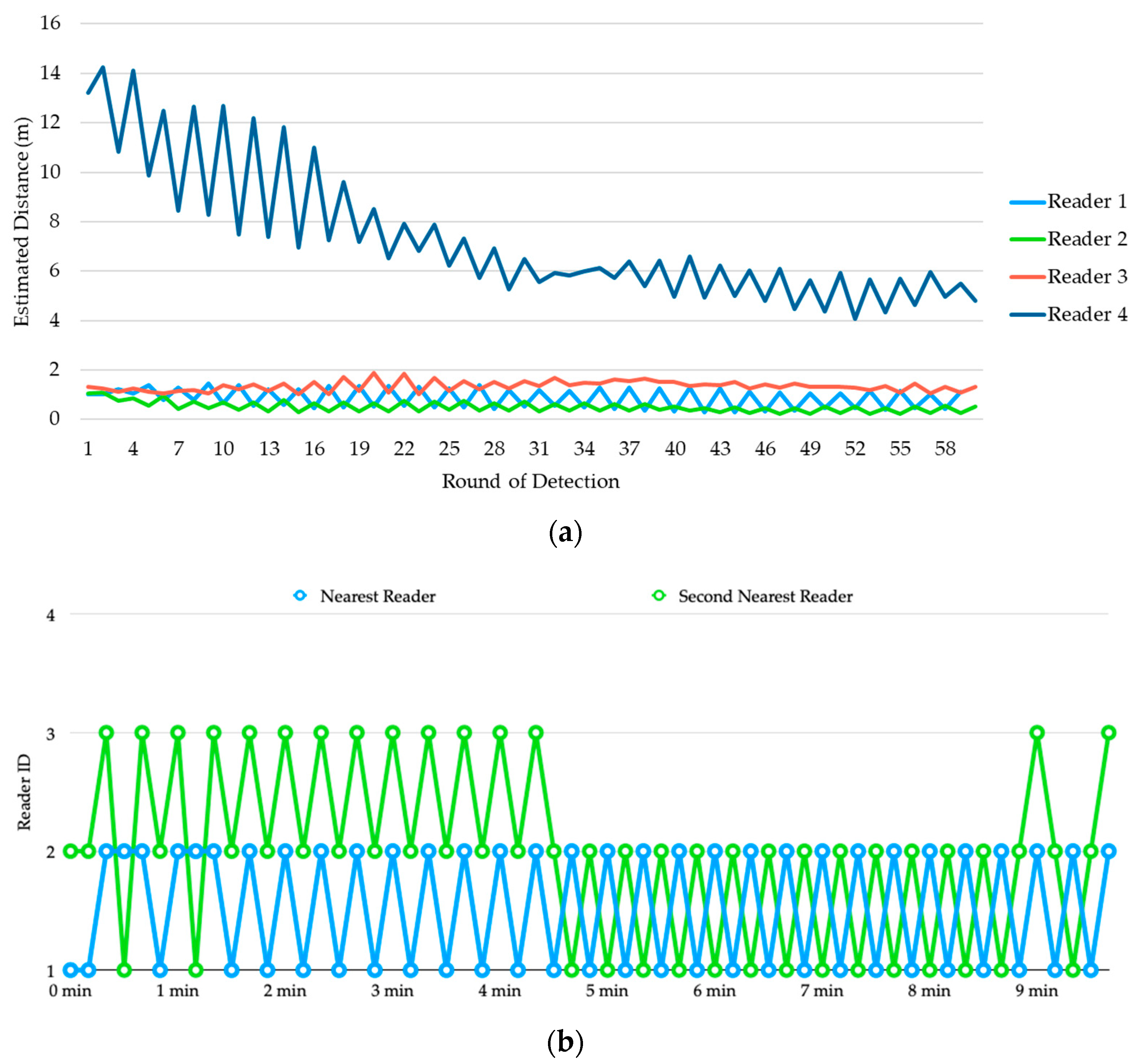 Sensors 20 04559 g009 Sensors 20 04559 g009