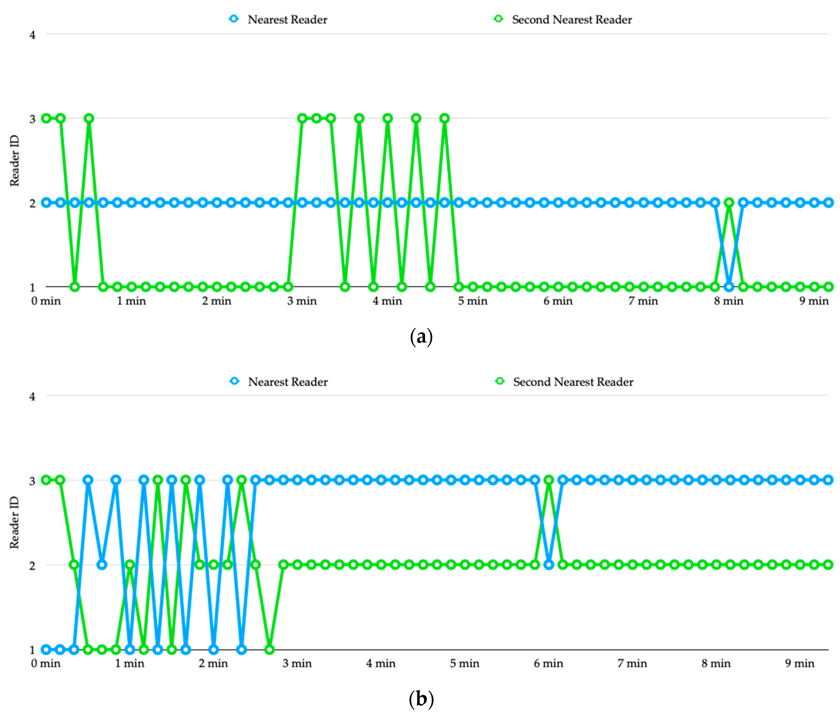 Sensors 20 04559 g012 Sensors 20 04559 g012