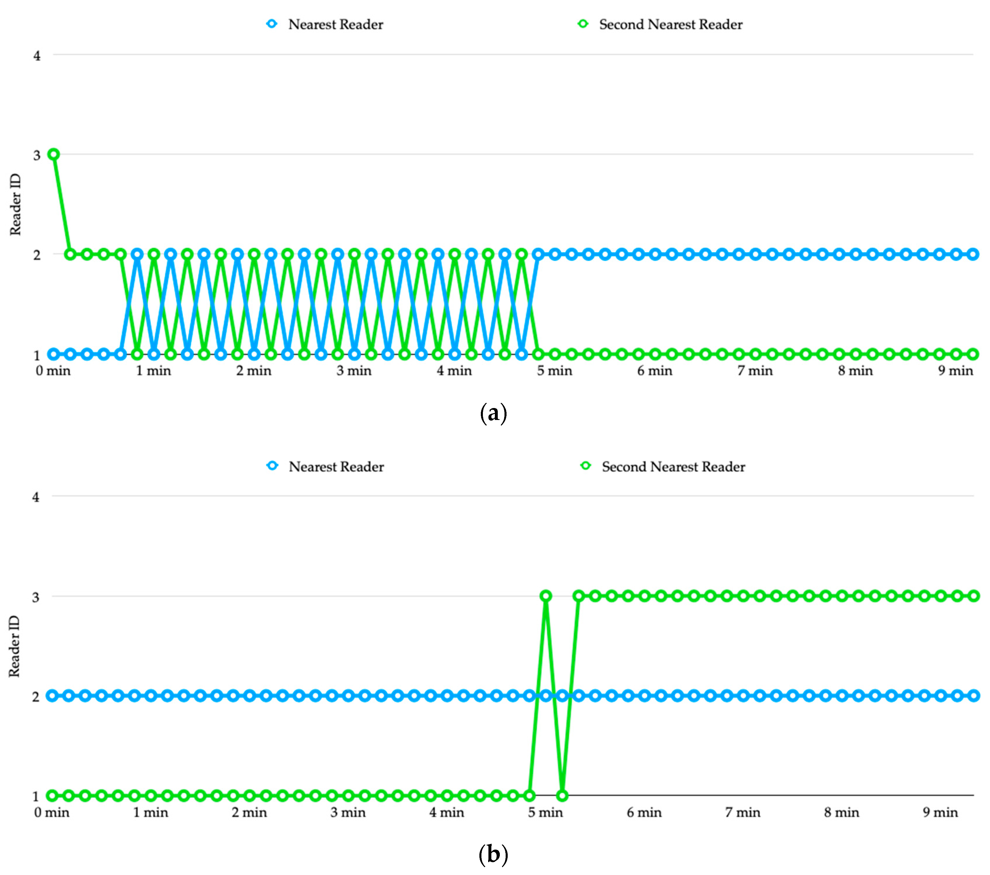 Sensors 20 04559 g014 Sensors 20 04559 g014
