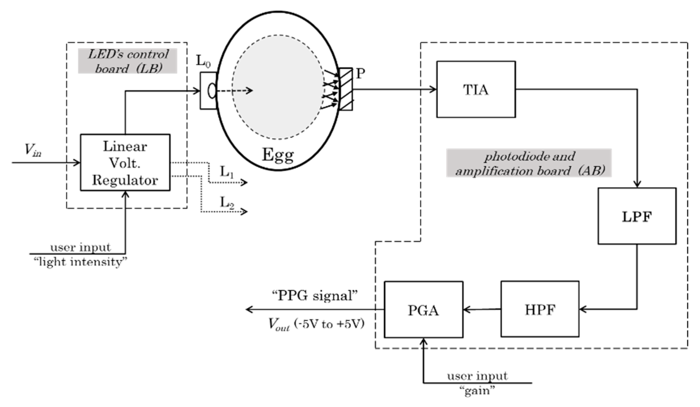 Sensors 20 04560 g001