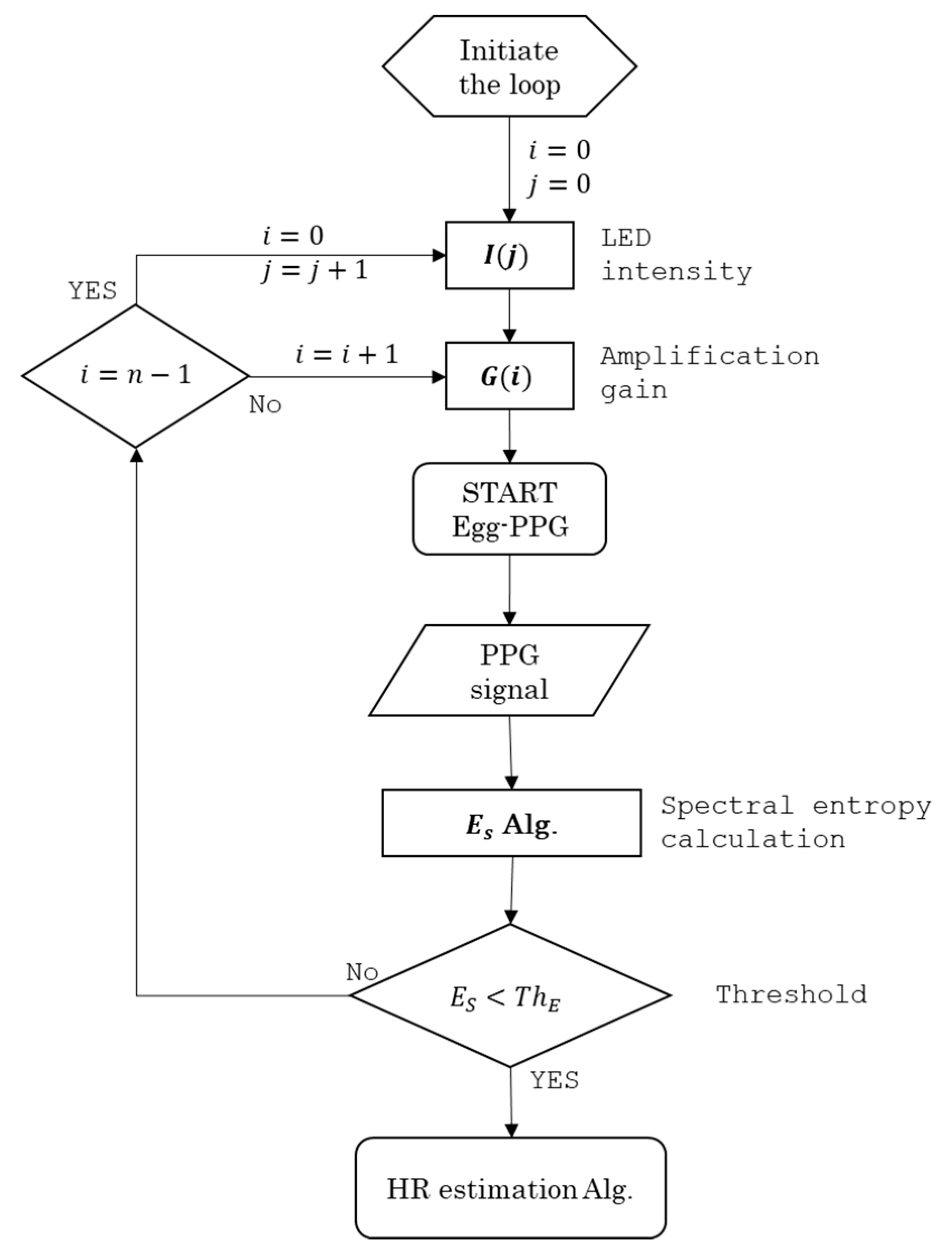 Sensors 20 04560 g009