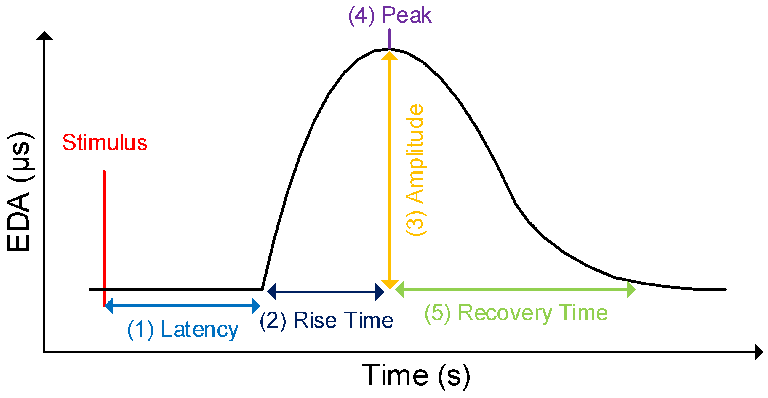 Sensors 20 04561 g001