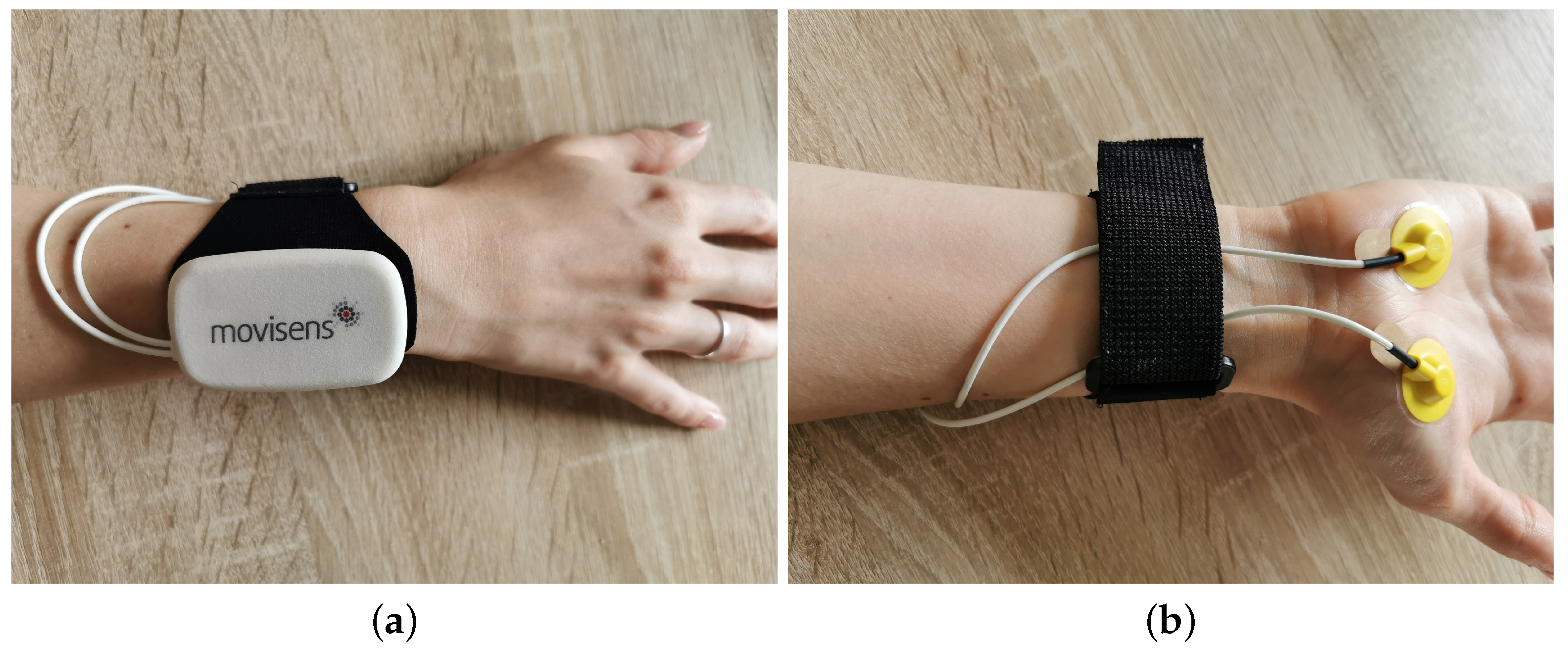 Sensors 20 04561 g003