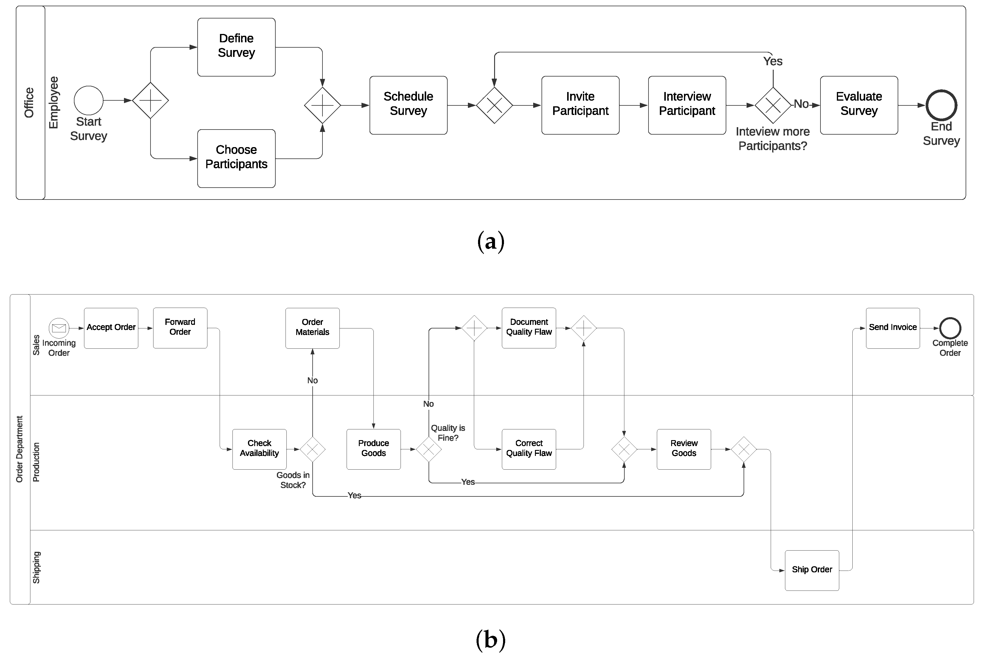 Sensors 20 04561 g006