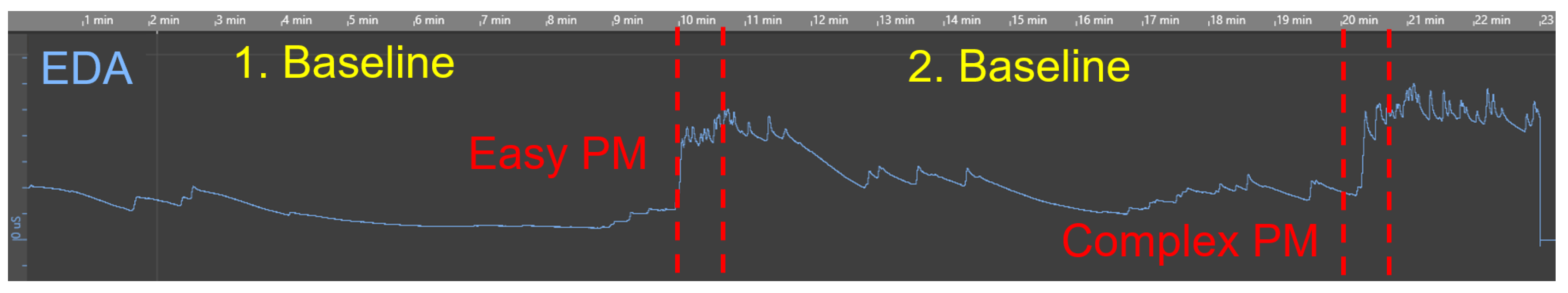 Sensors 20 04561 g008
