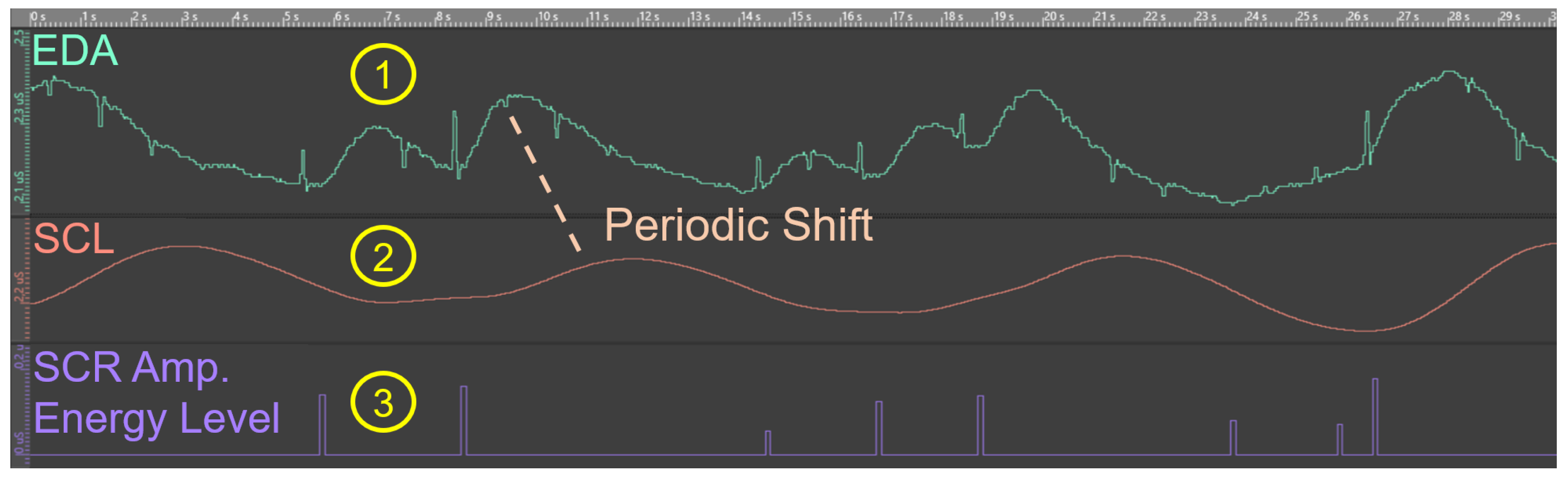 Sensors 20 04561 g009